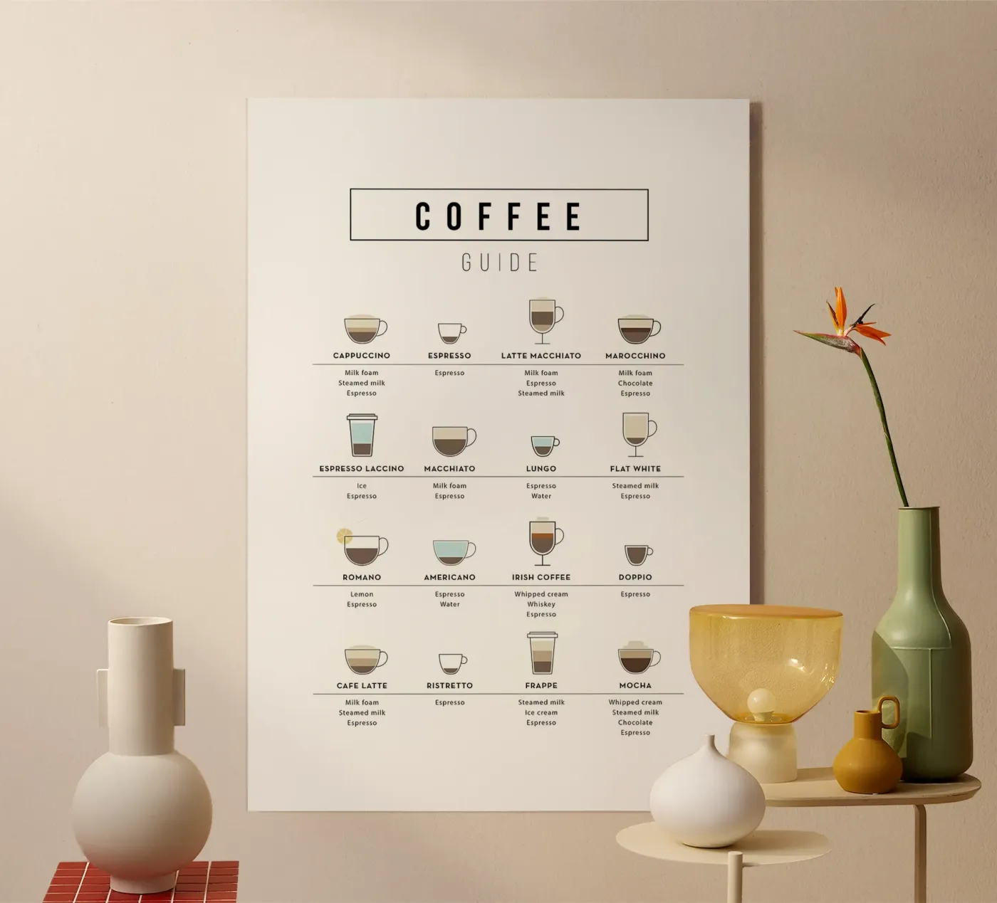 Iced coffee Coffeer acrylic glass by Eames