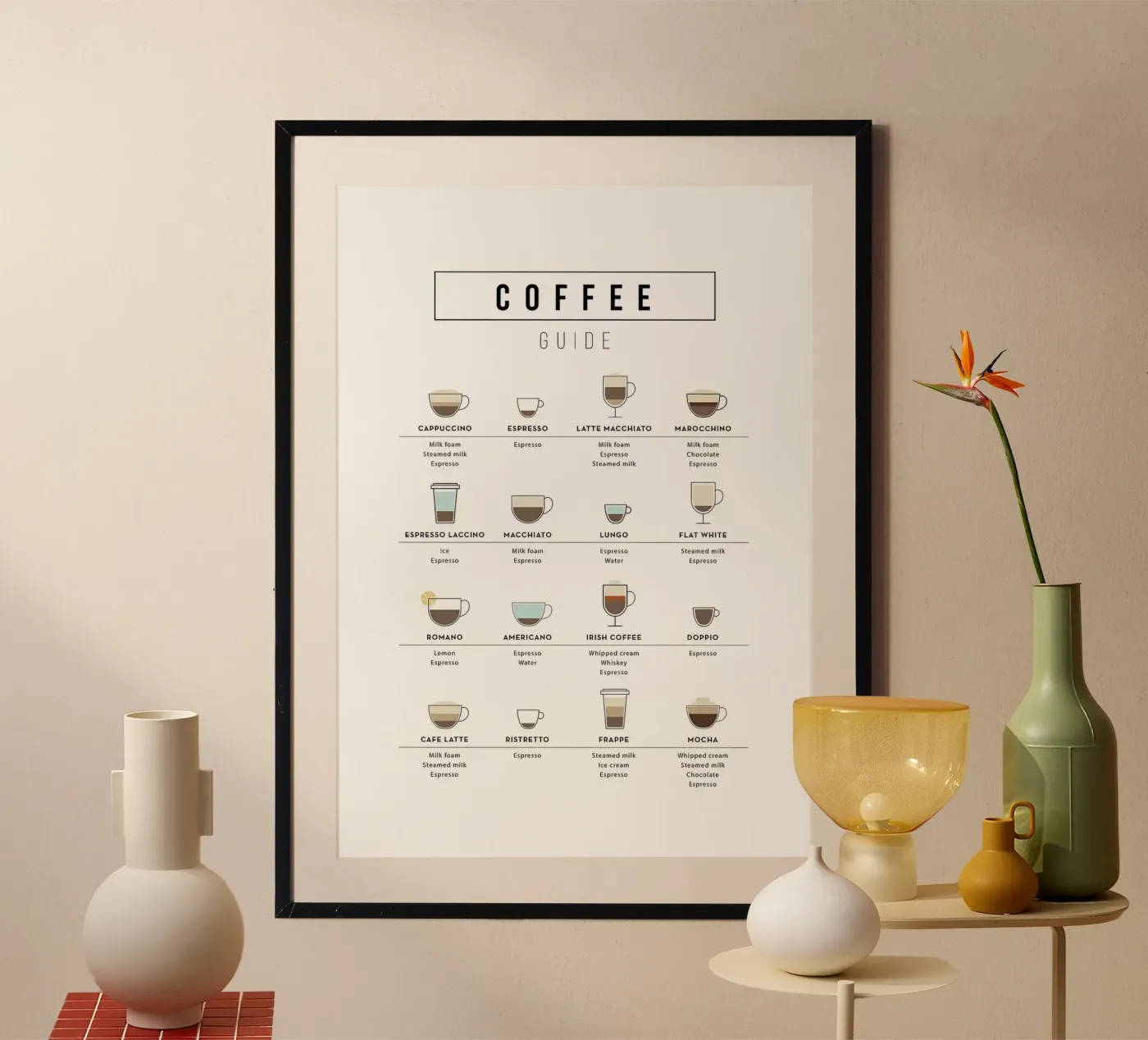 Caffè freddo Caffettiera poster da Eames