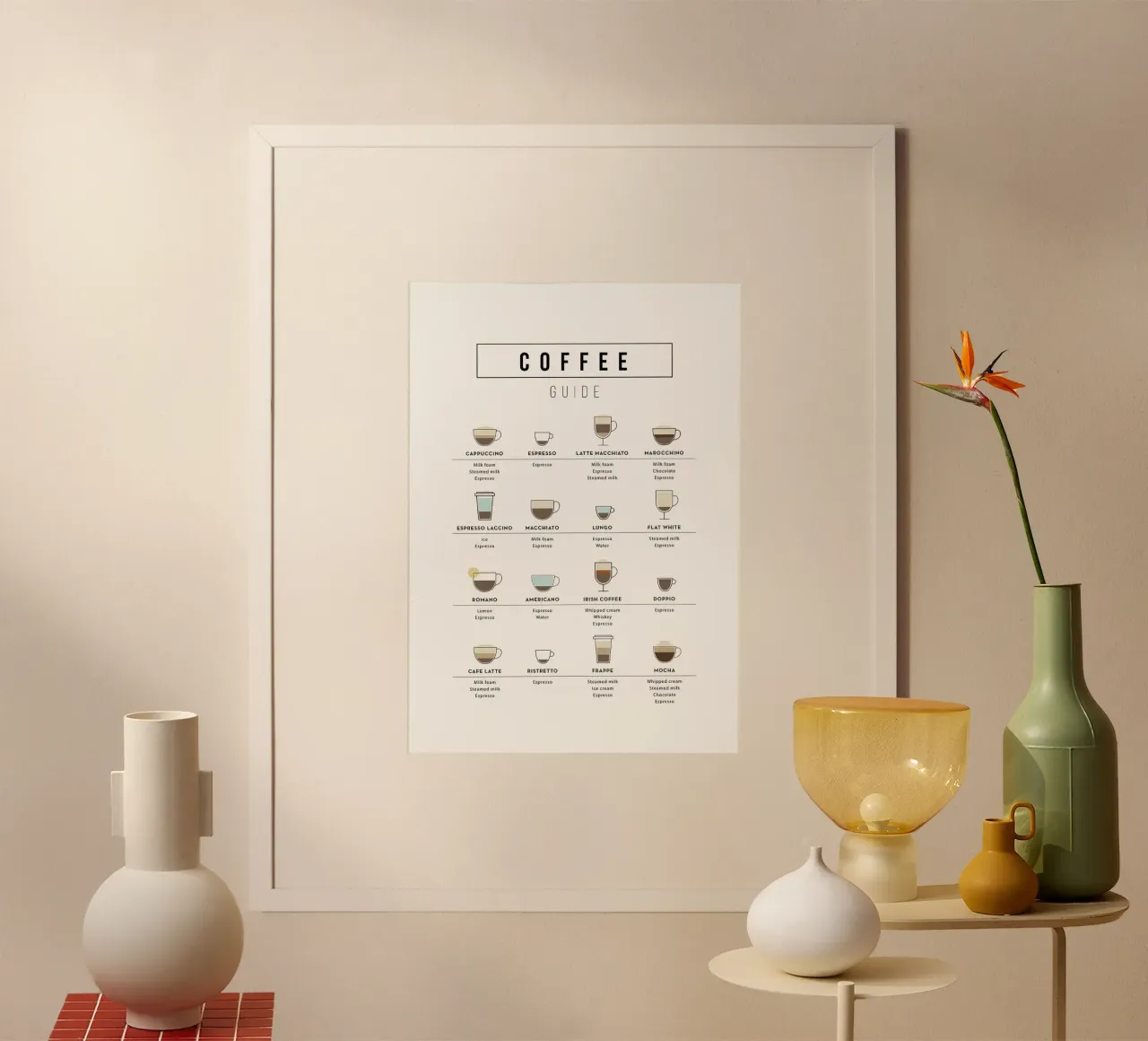 Caffè freddo Caffettiera poster con telaio in legno da Eames