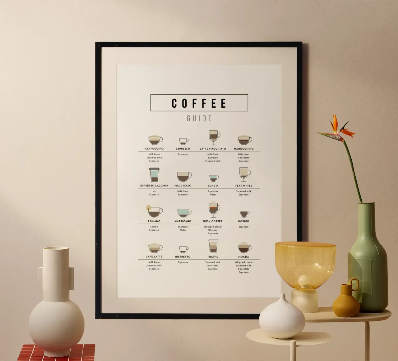 Caffè freddo Caffettiera poster con telaio in legno da Eames