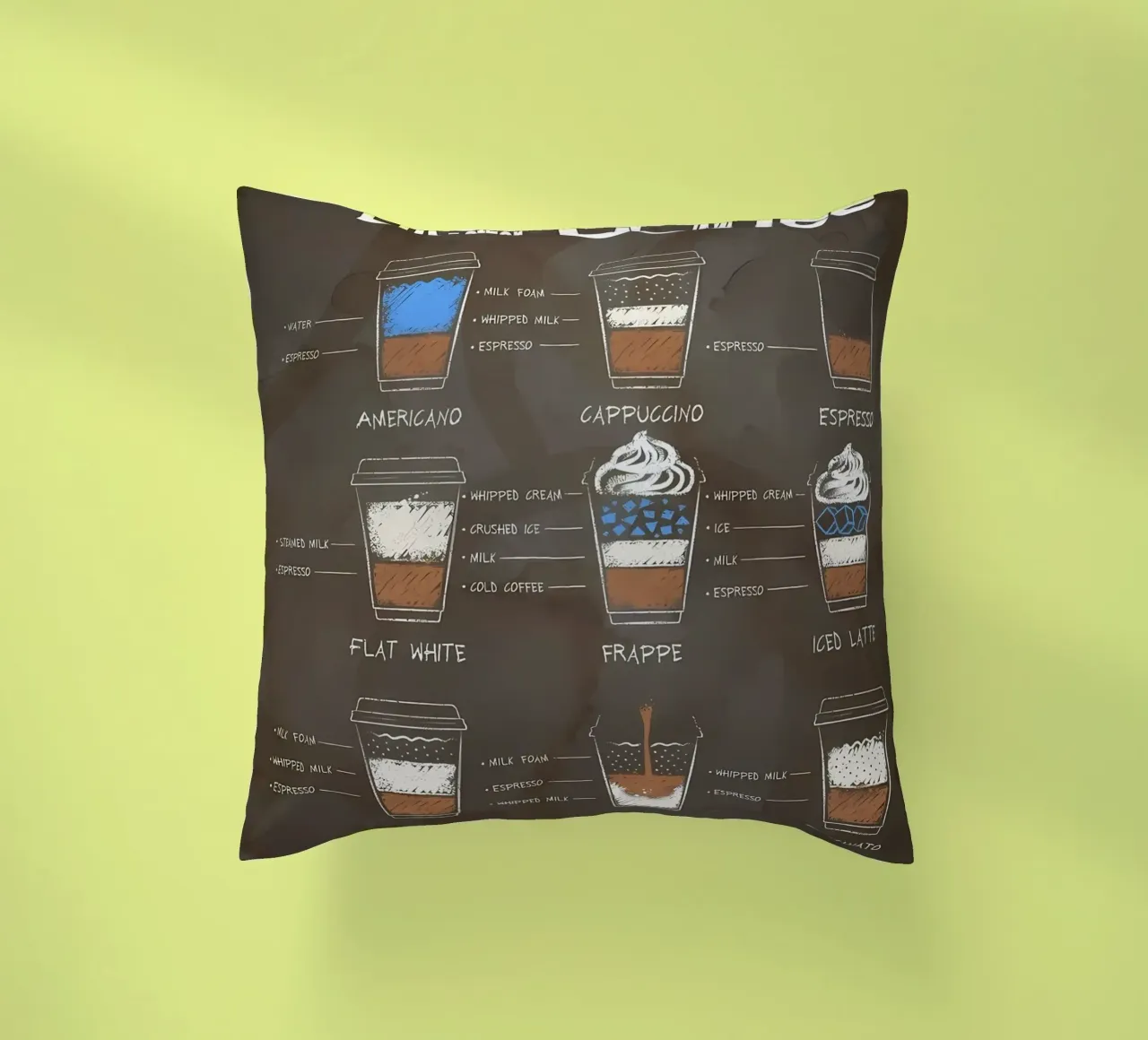 Caffè irlandese cuscino da Eames