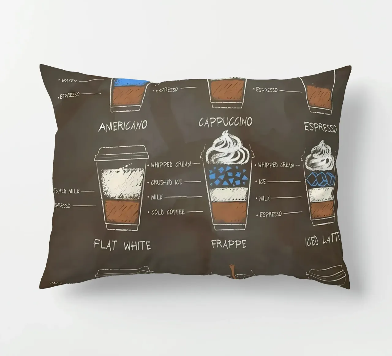 Caffè irlandese cuscino da Eames