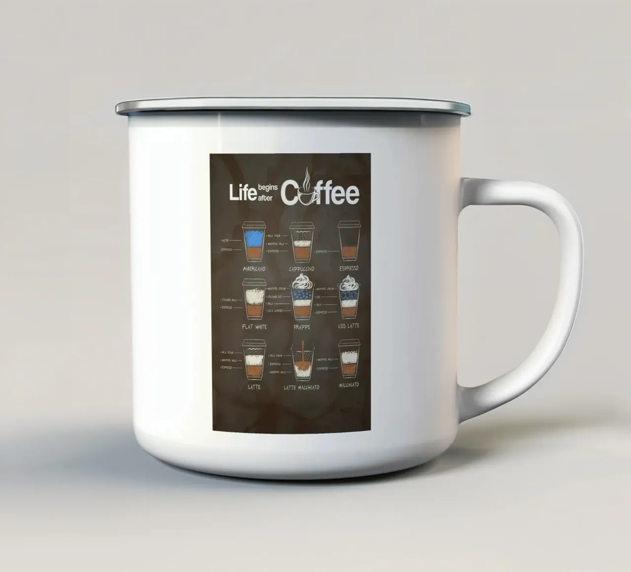 Caffè irlandese tazza in smalto da Eames