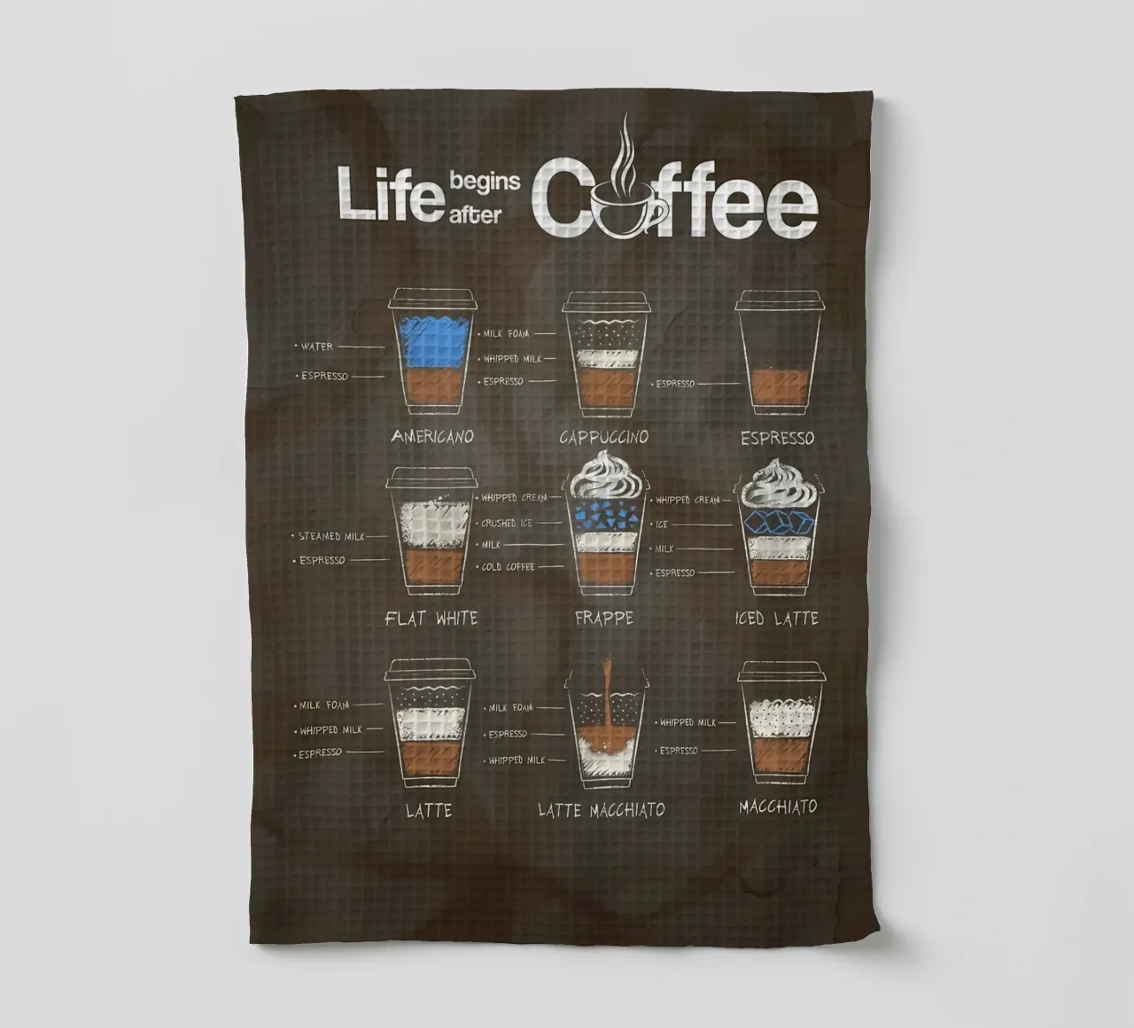 Caffè irlandese canovaccio da cucina da Eames