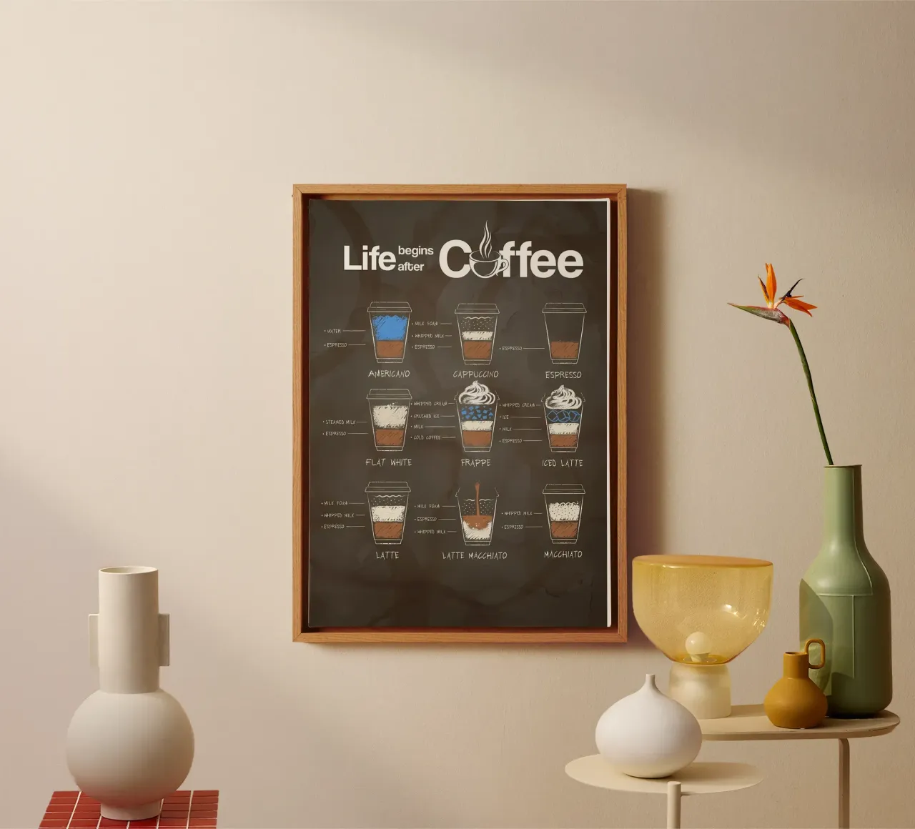 Irish Coffeer canvas met Baklijst van Eames