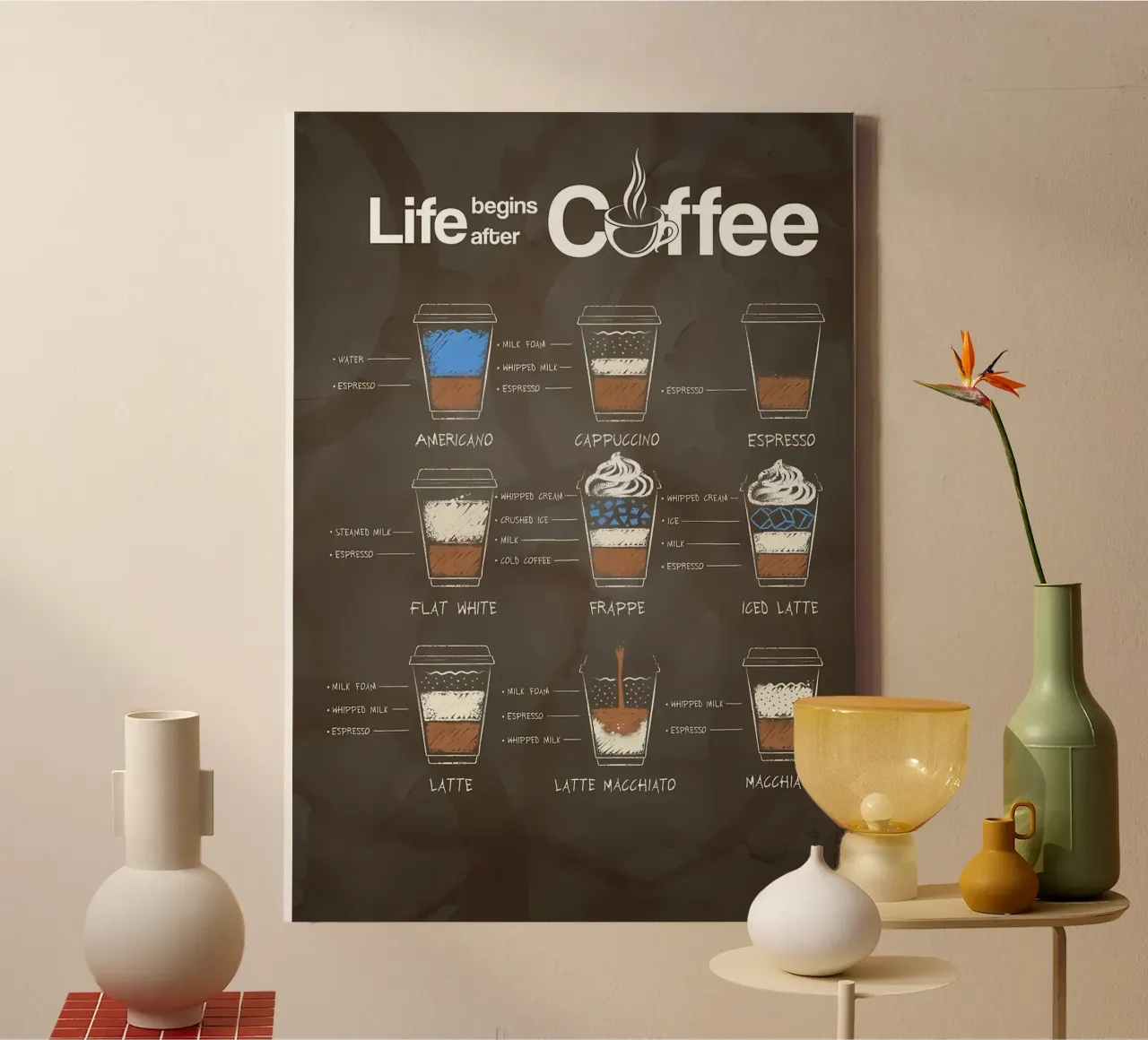 Irish Coffeer canvas met Baklijst van Eames