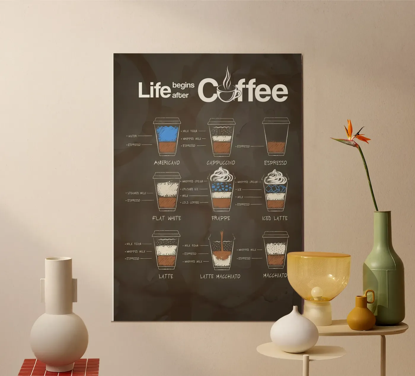 Caffè irlandese poster da Eames