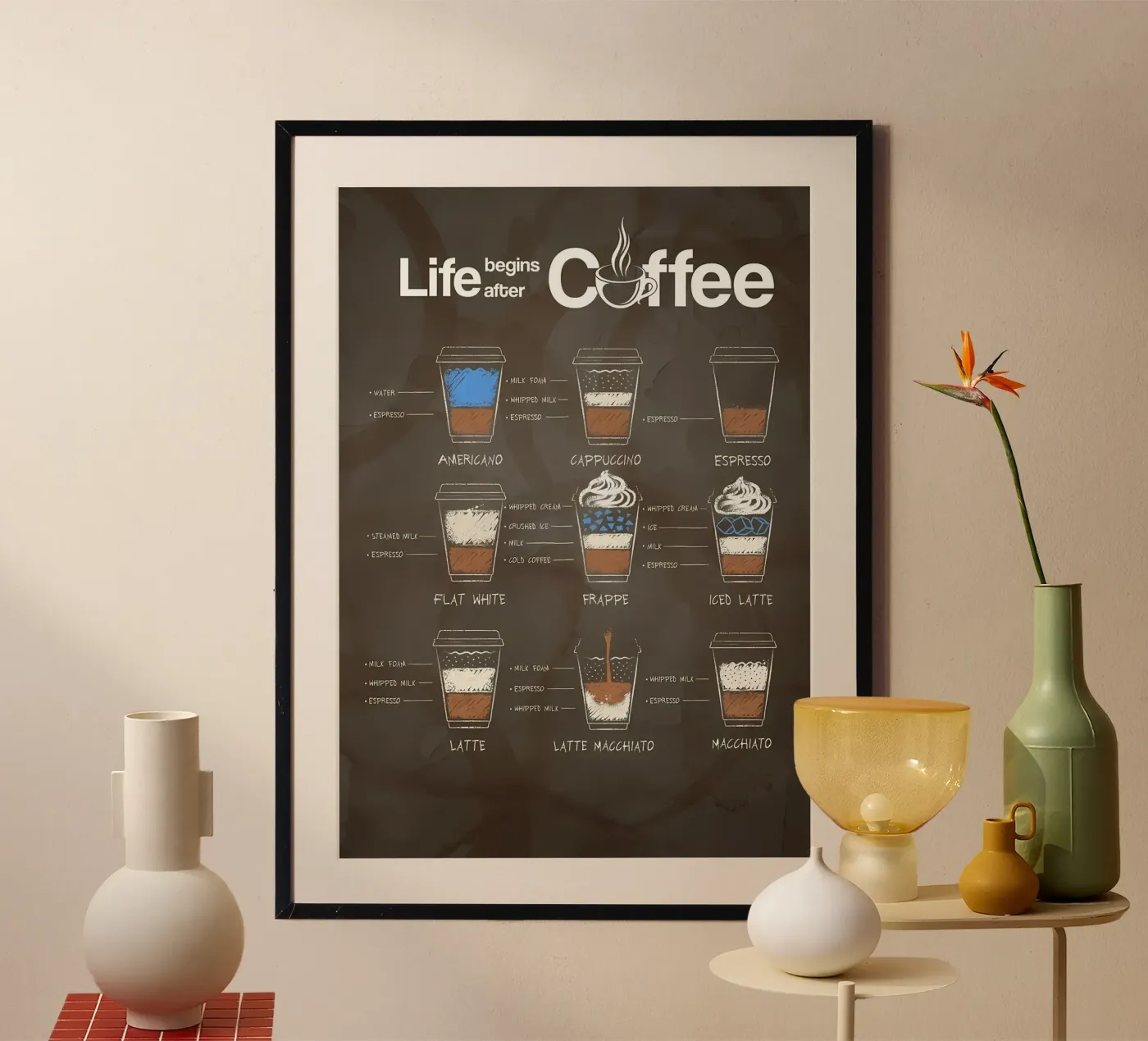 Caffè irlandese poster da Eames