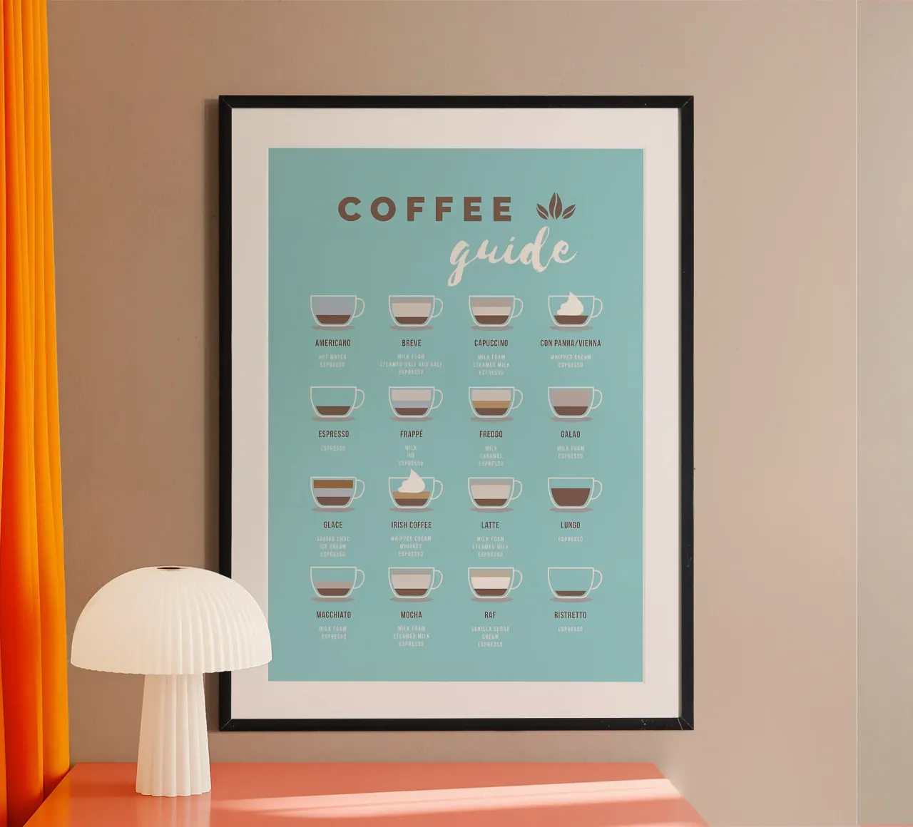 Der ultimative Kaffeeführer Hahnemühle von Eames