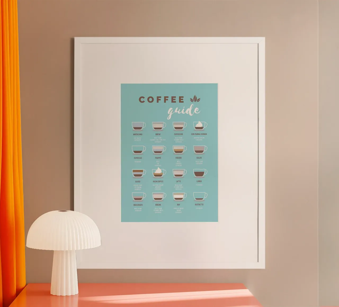 Der ultimative Kaffeeführer Hahnemühle von Eames