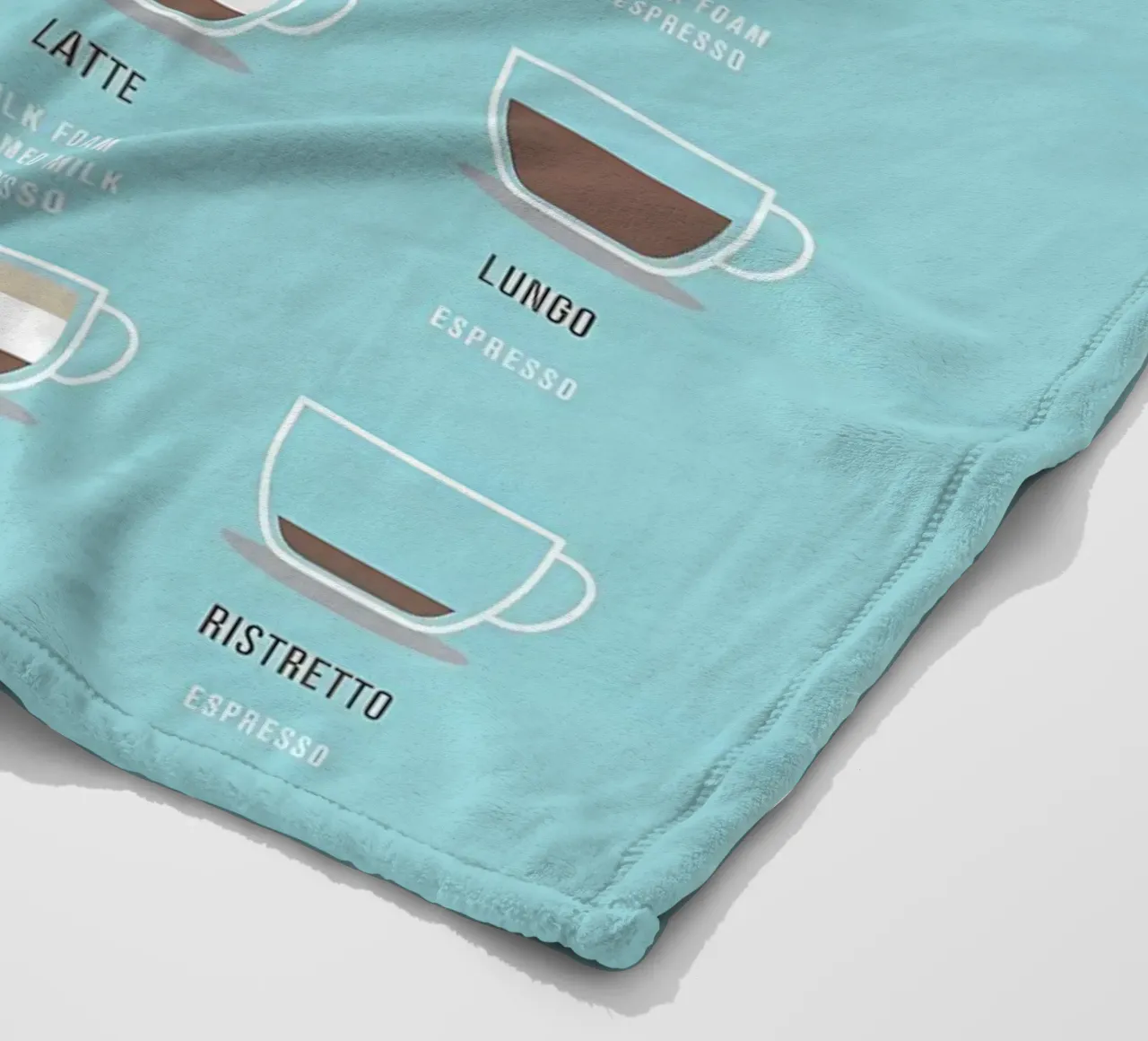 Der ultimative Kaffeeführer Fleecedecke von Eames
