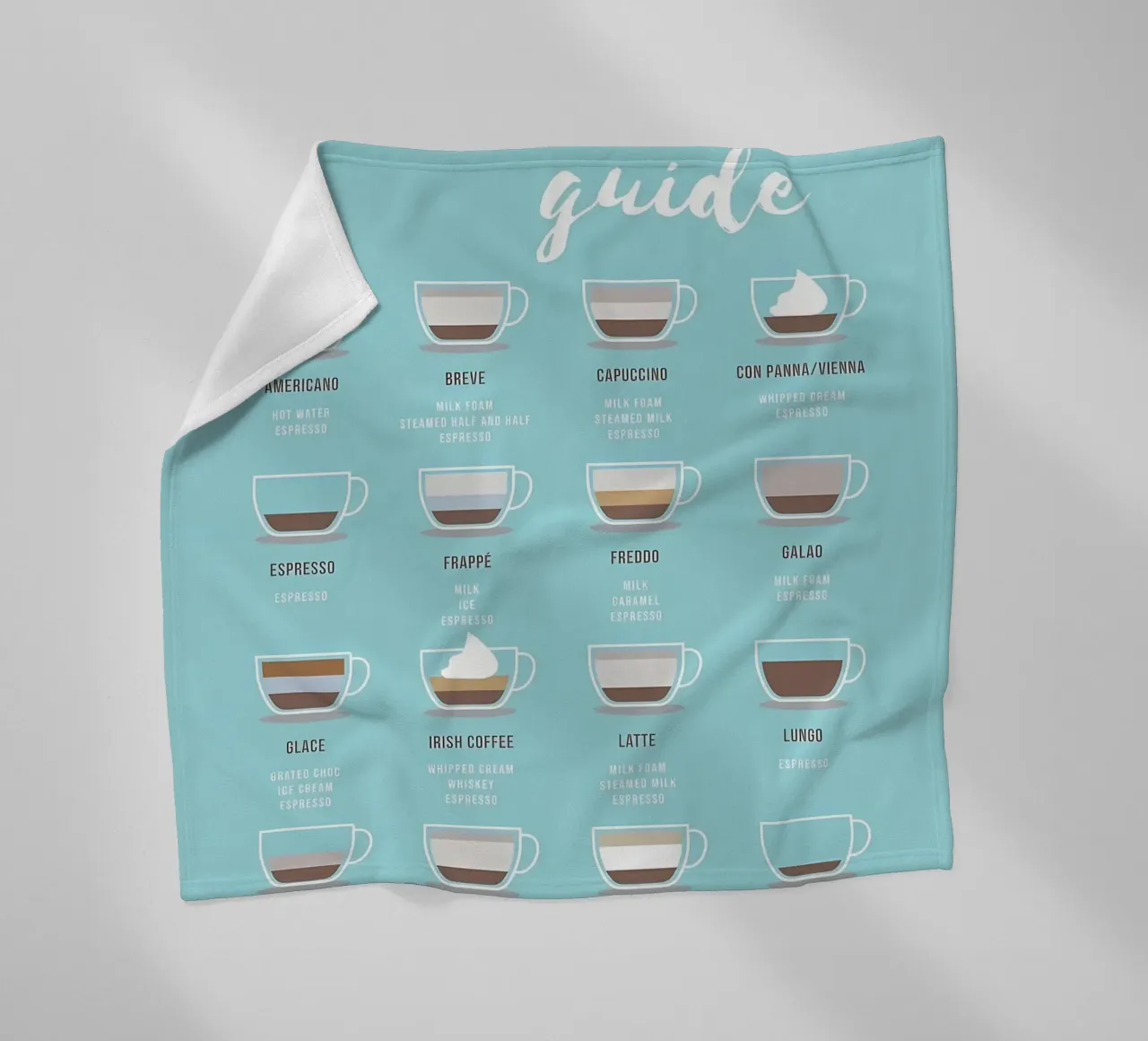 Der ultimative Kaffeeführer Fleecedecke von Eames