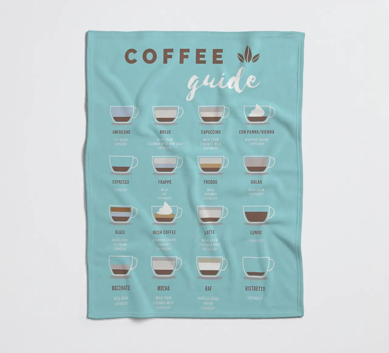 Der ultimative Kaffeeführer Fleecedecke von Eames