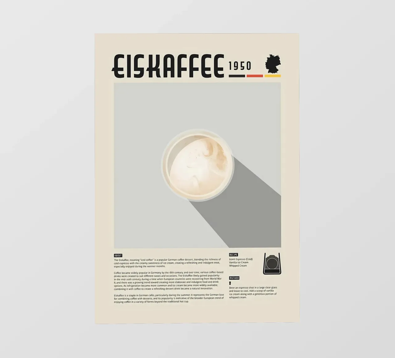 the coffee guide photo wallpaper by Eames