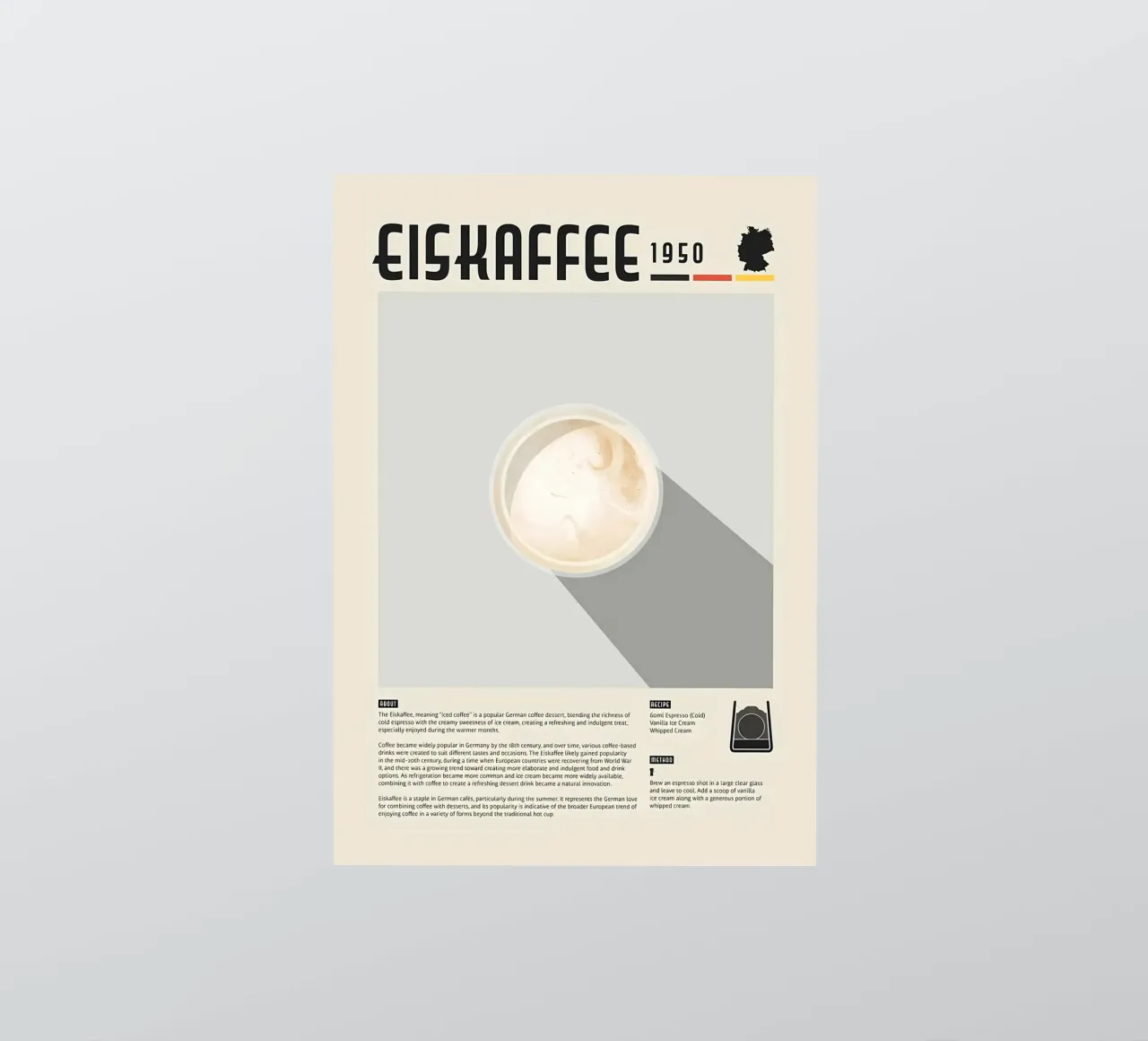 the coffee guide sticker by Eames