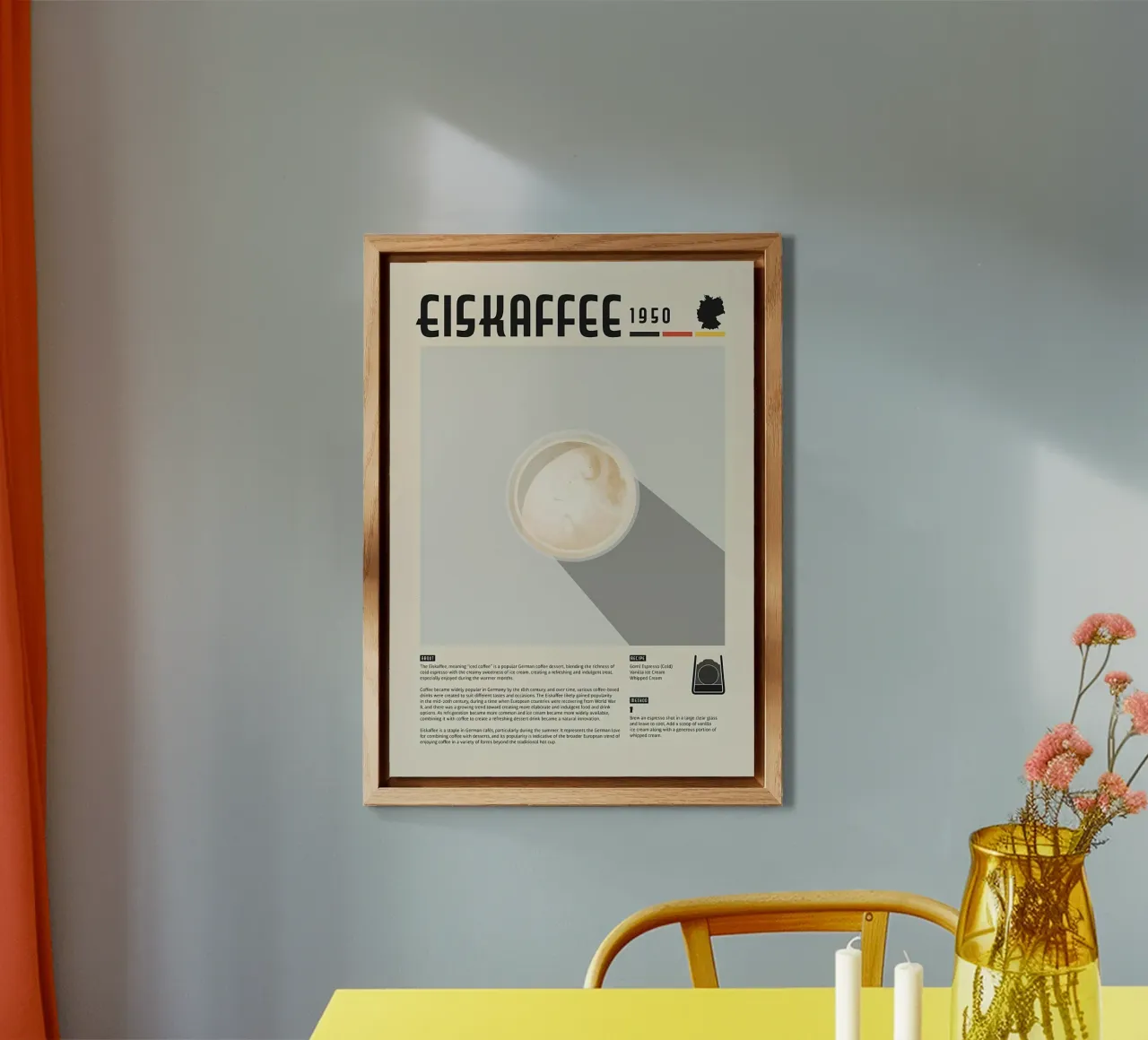 the coffee guide forex plate by Eames