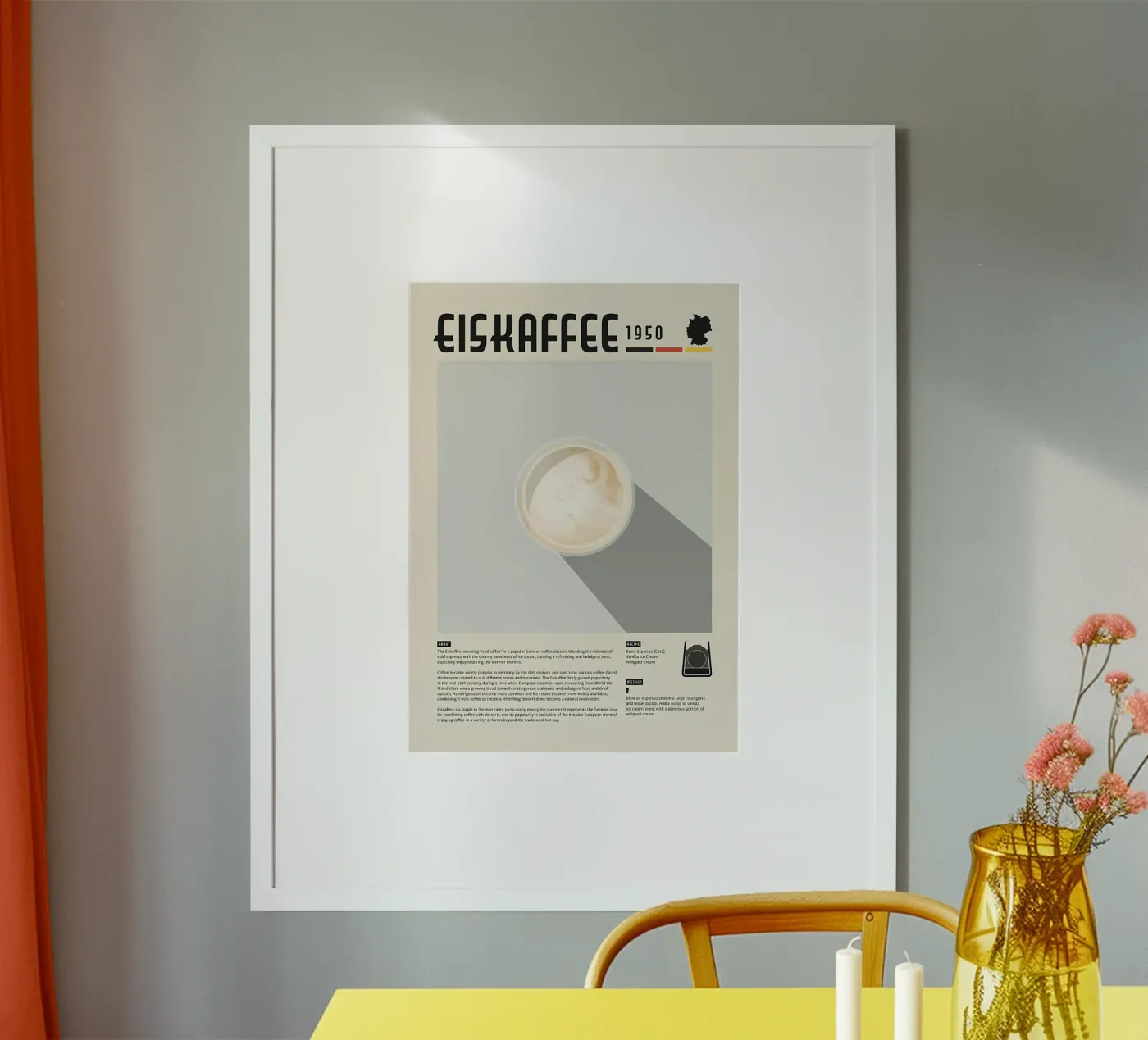 the coffee guide poster van Eames
