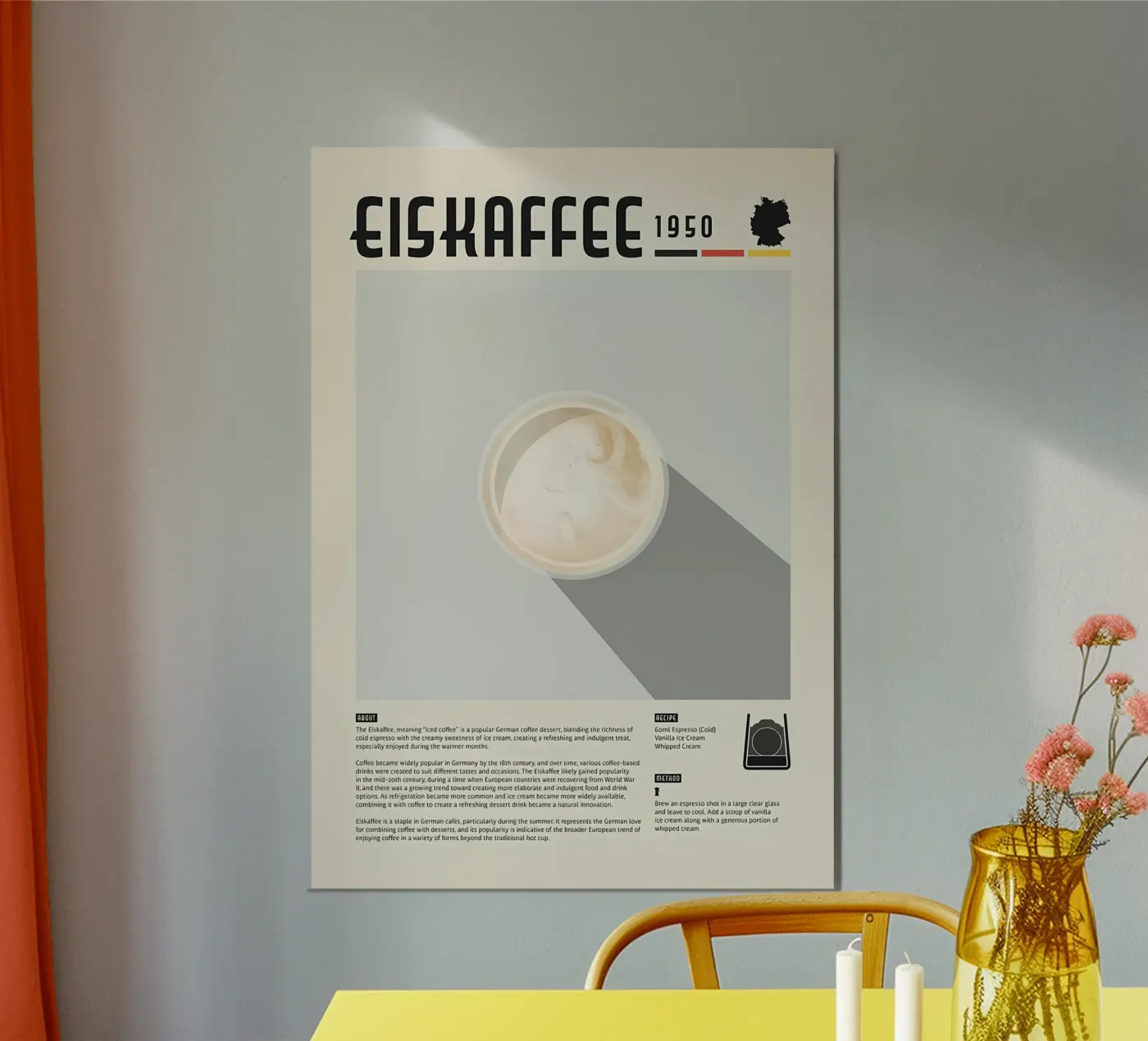 the coffee guide poster van Eames