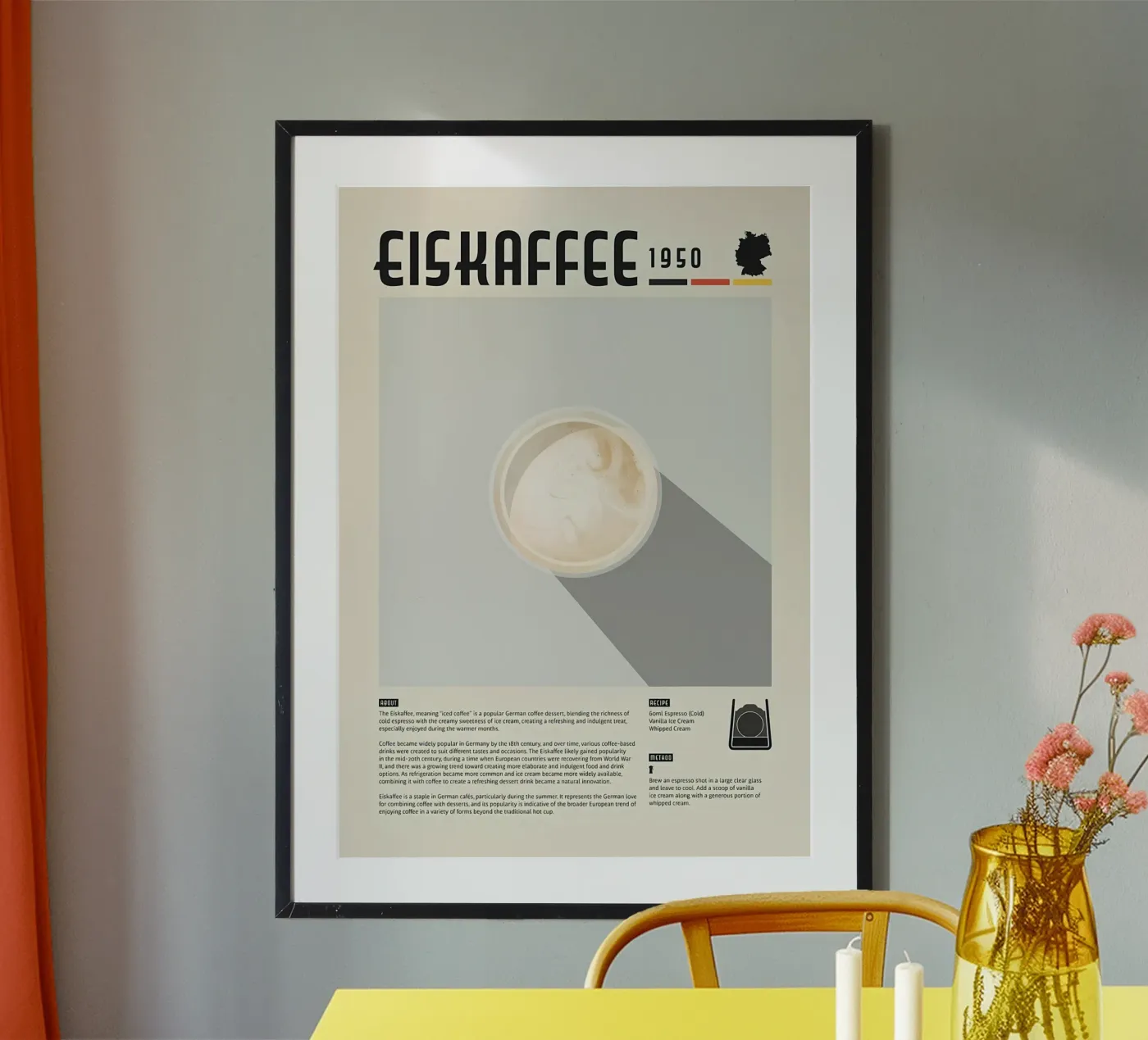 the coffee guide poster van Eames