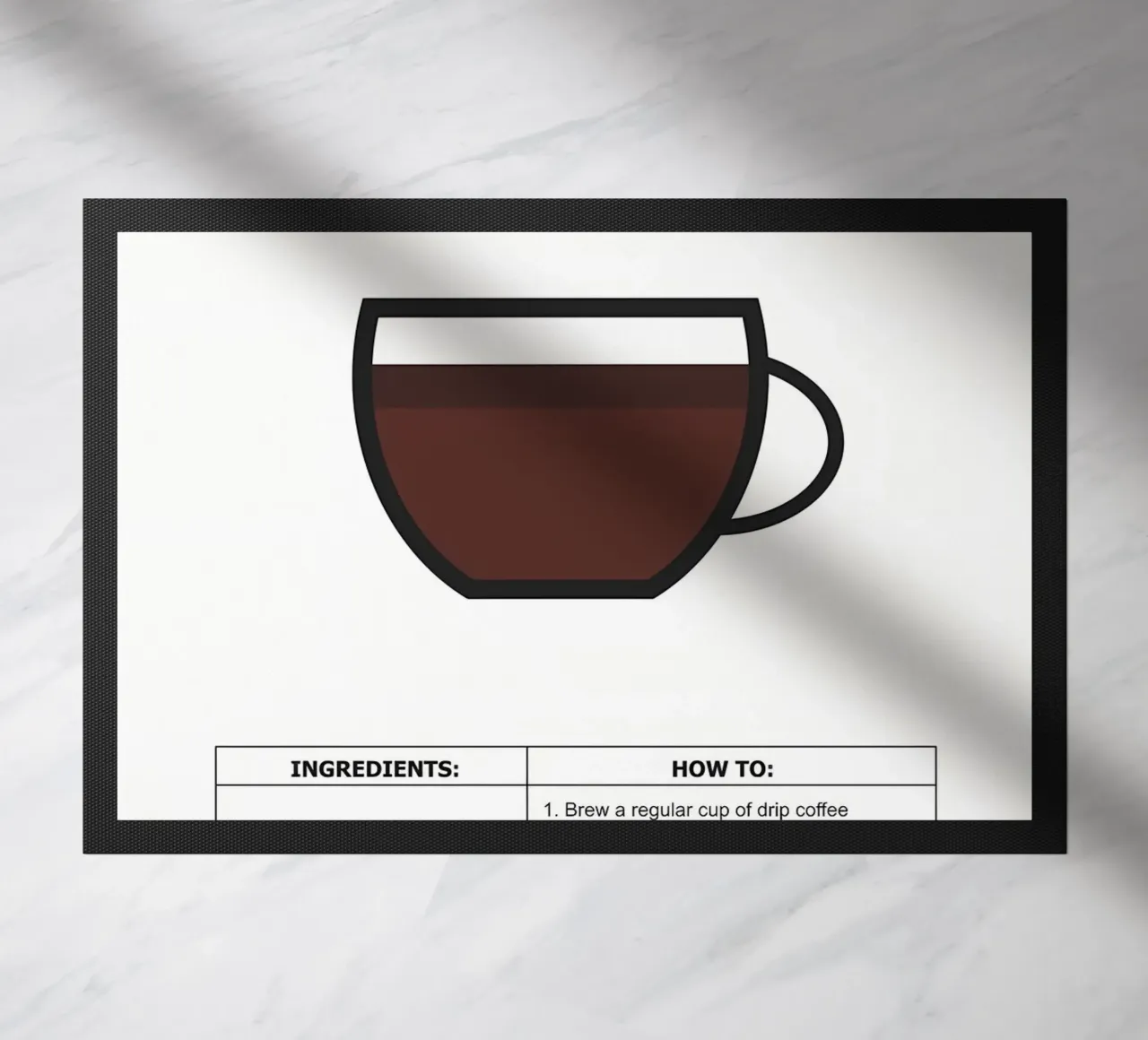 coffee guide poster doormat by Eames