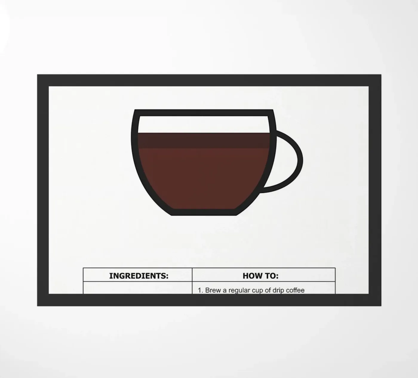 koffiegids poster deurmat van Eames
