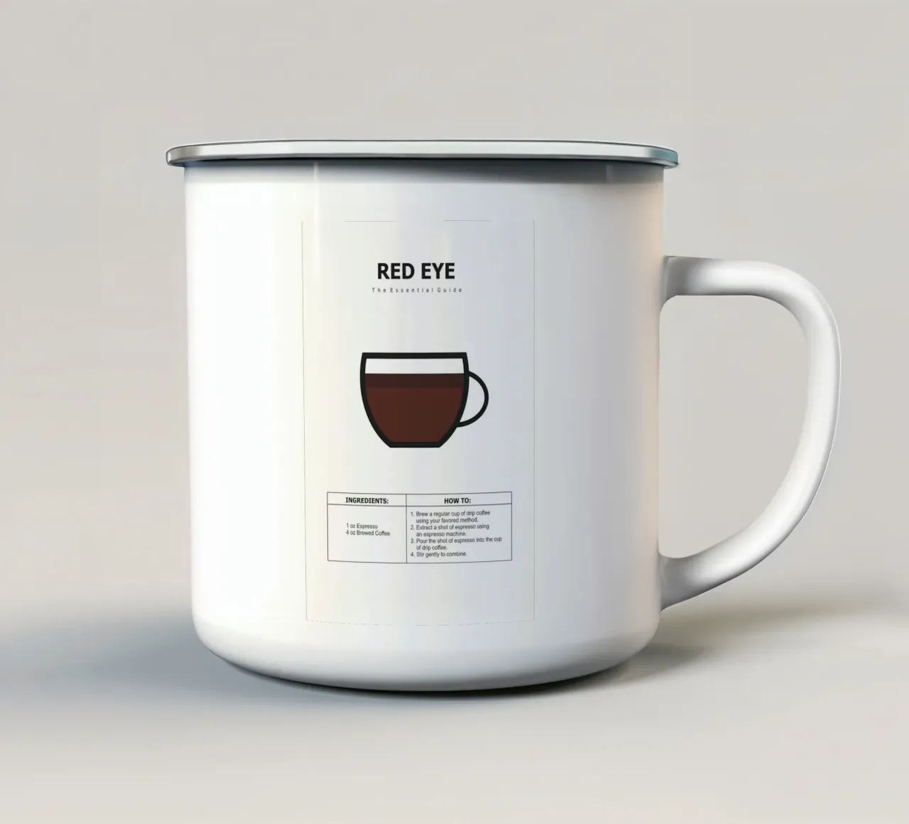 poster della guida al caffè tazza in smalto da Eames