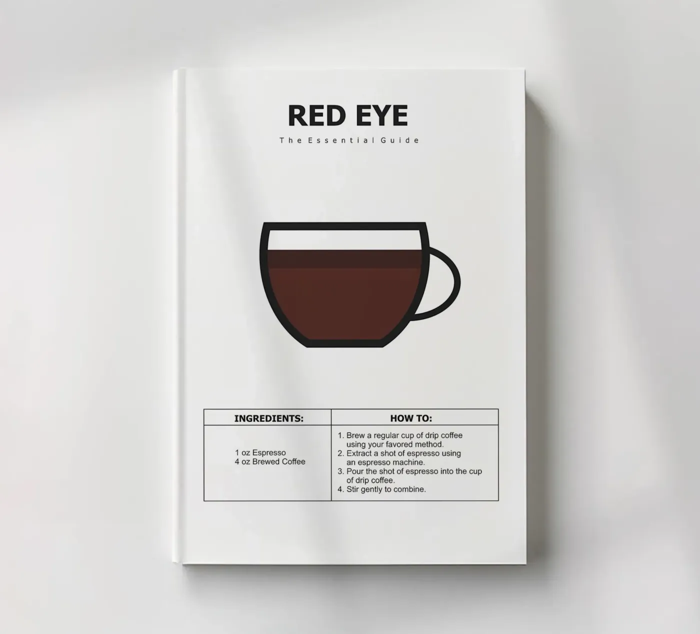 coffee guide poster notebook by Eames