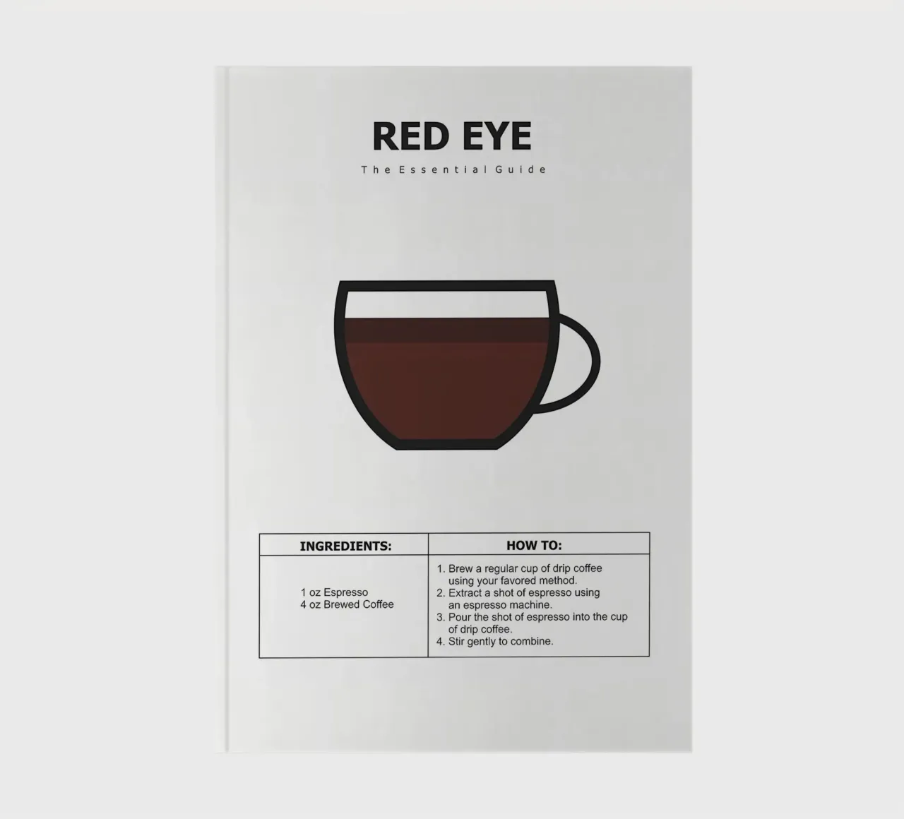 coffee guide poster notebook by Eames