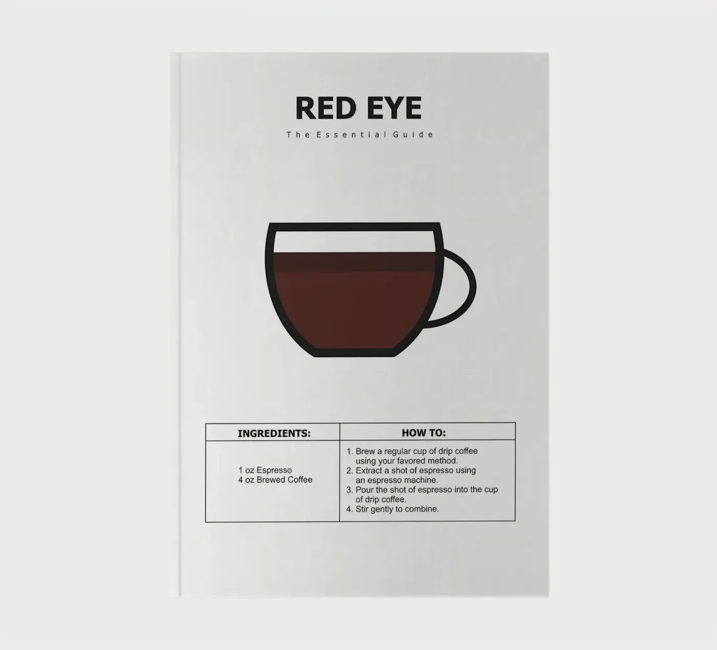 coffee guide poster notebook by Eames
