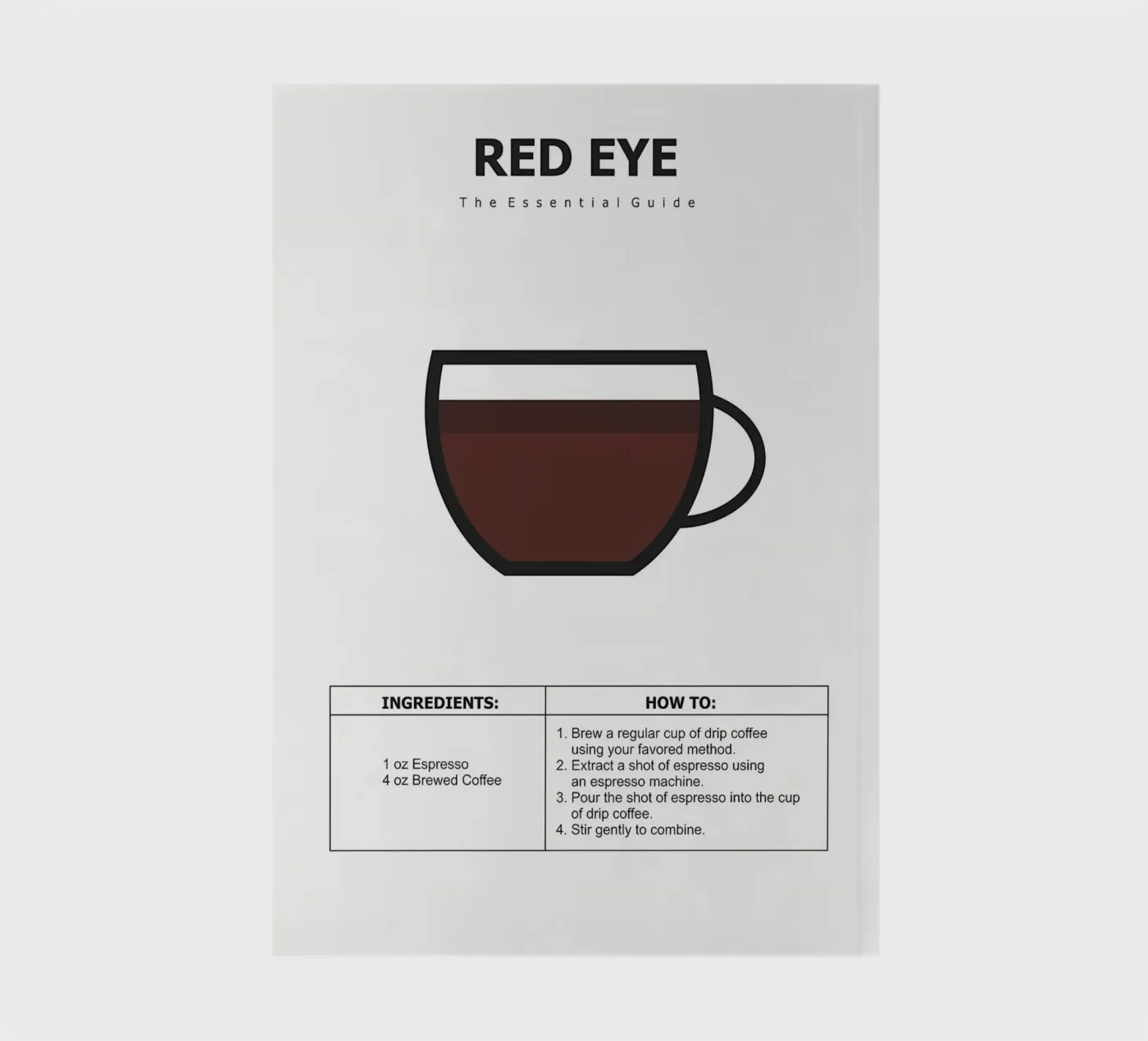 coffee guide poster notebook by Eames