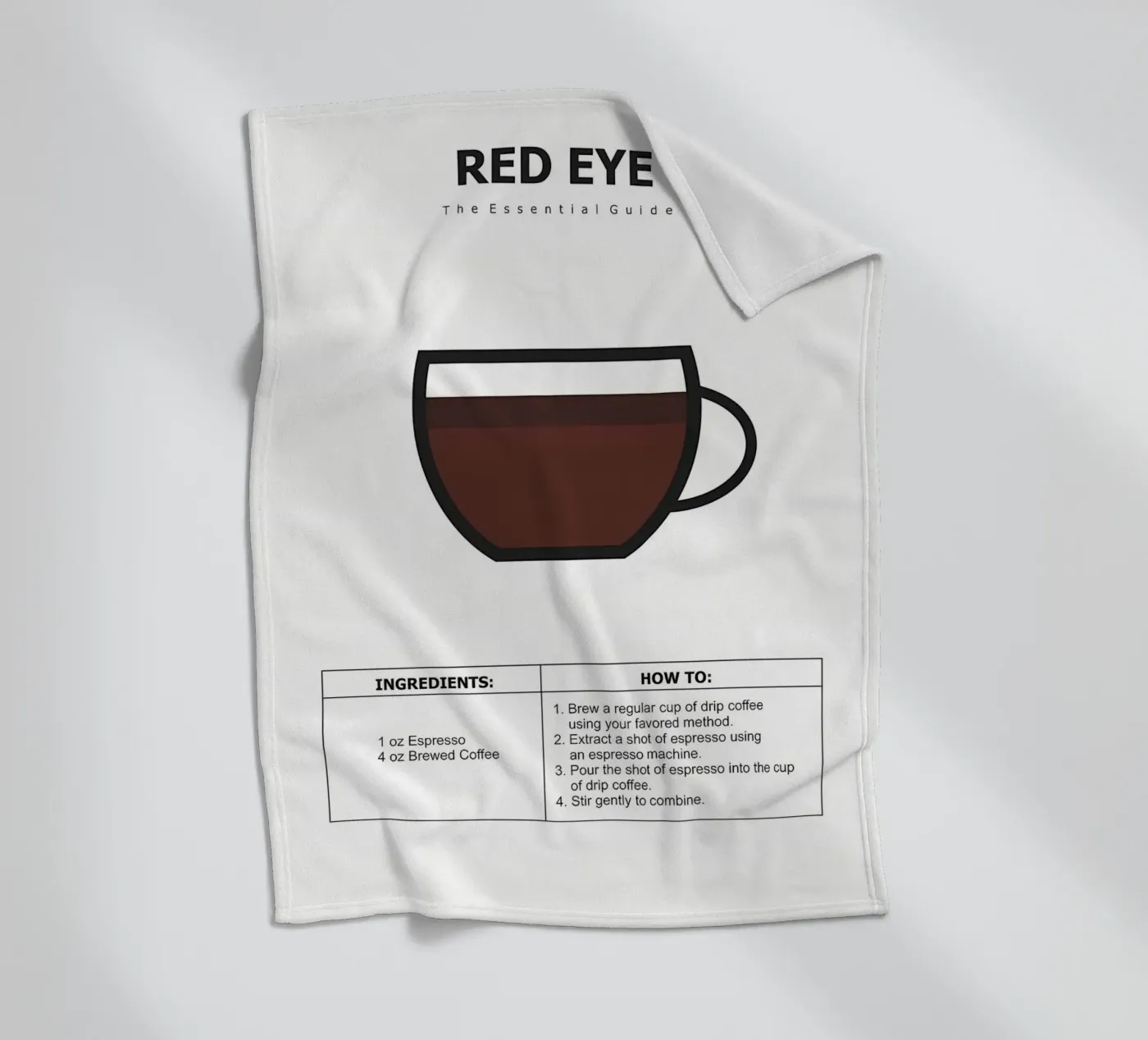 Kaffeeführer-Poster Fleecedecke von Eames