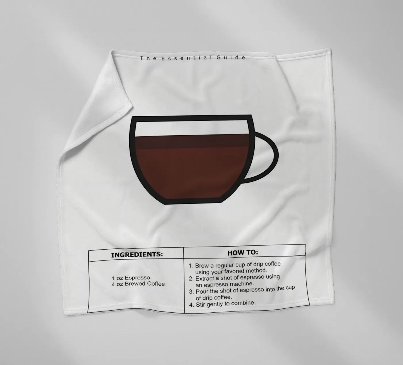 Kaffeeführer-Poster Fleecedecke von Eames