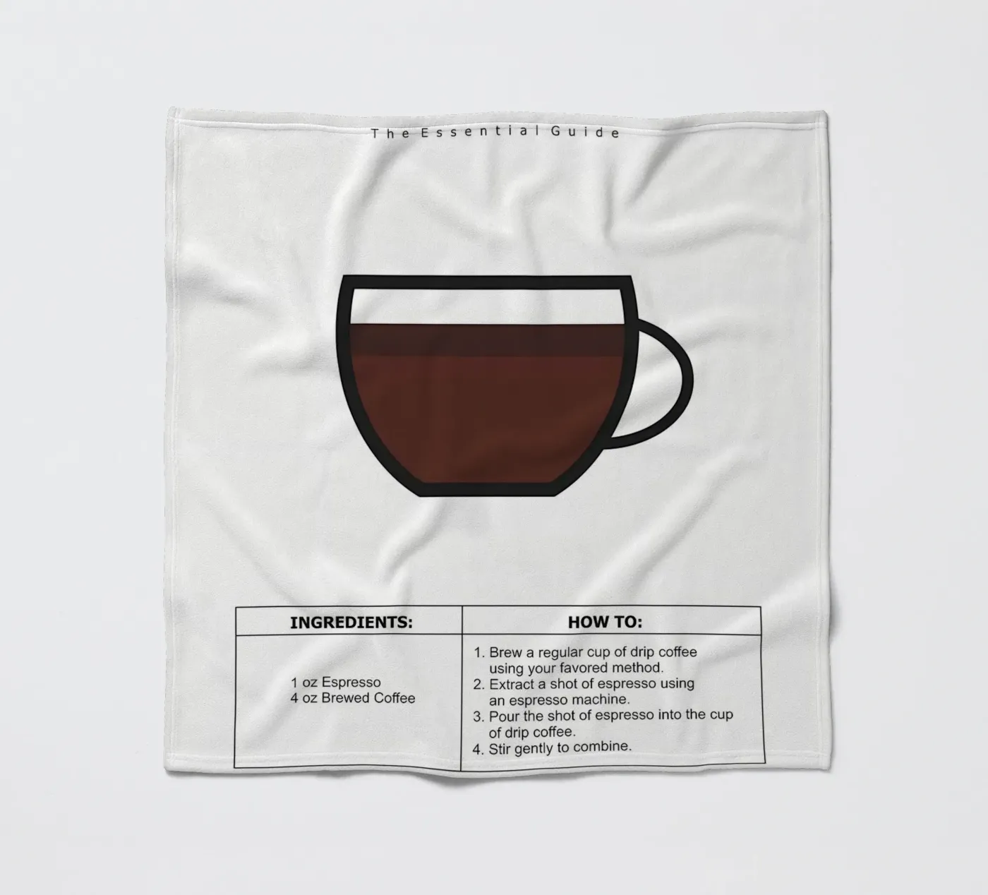 Kaffeeführer-Poster Fleecedecke von Eames