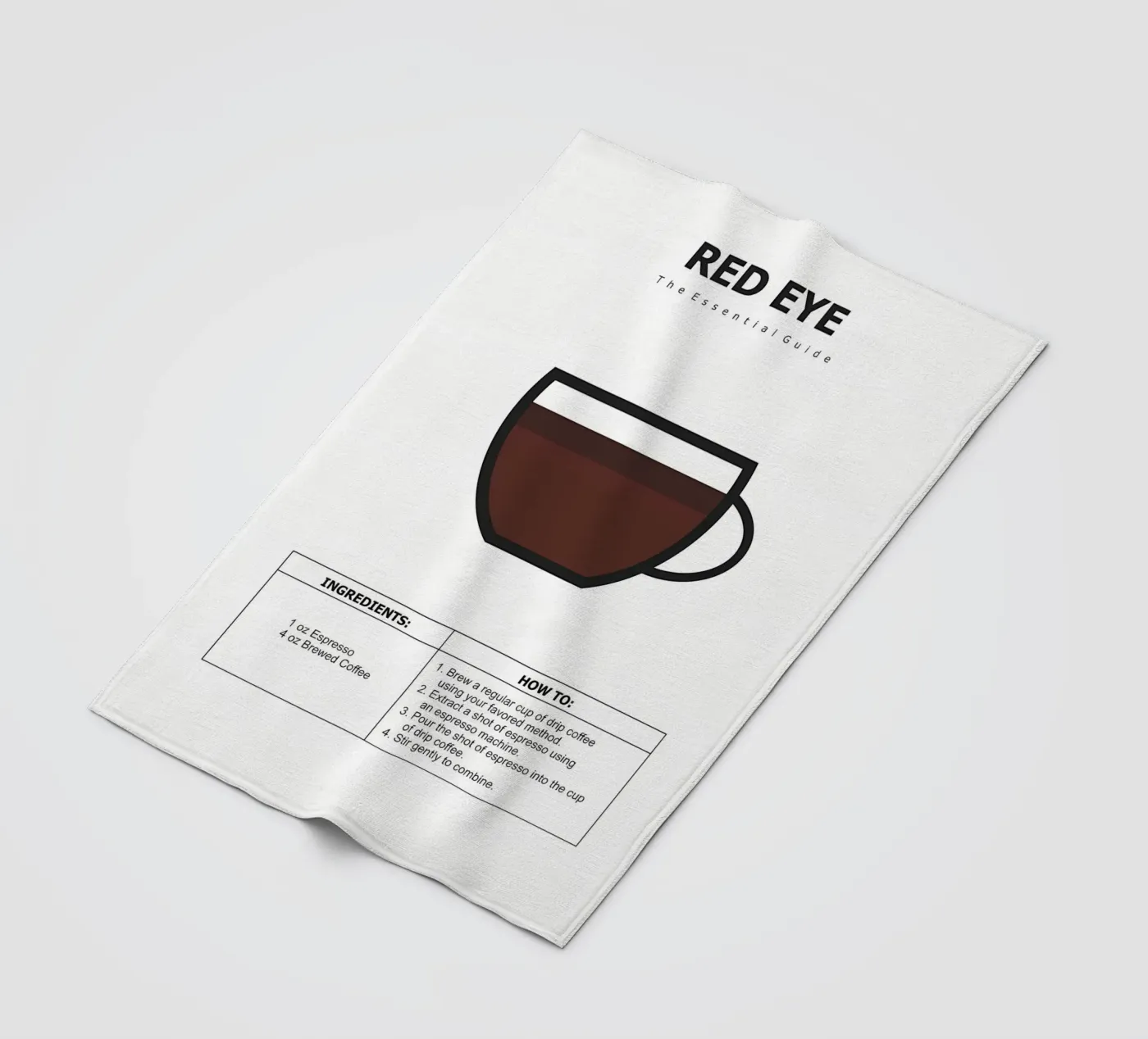 Kaffeeführer-Poster Fleecedecke von Eames