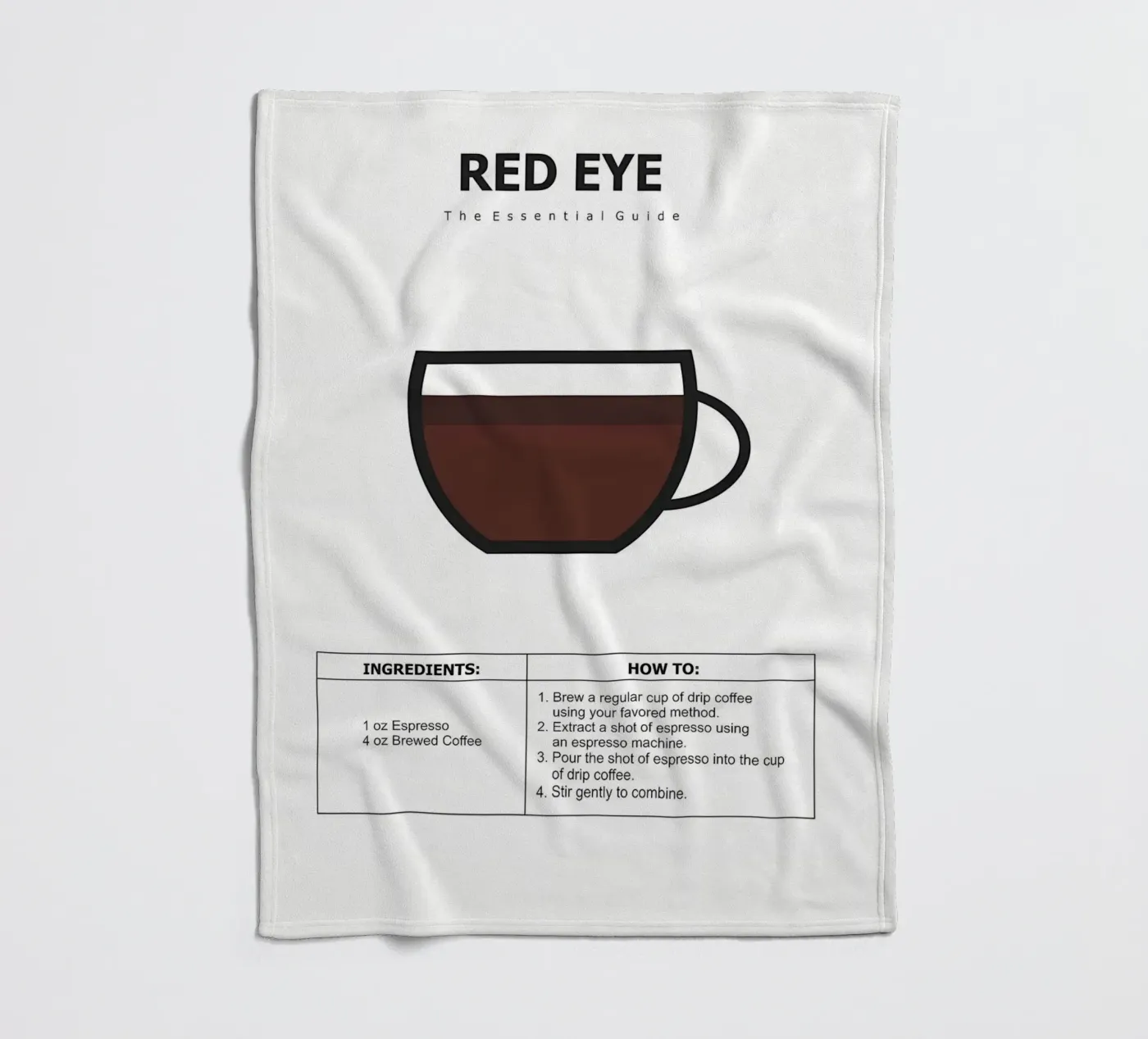 Kaffeeführer-Poster Fleecedecke von Eames