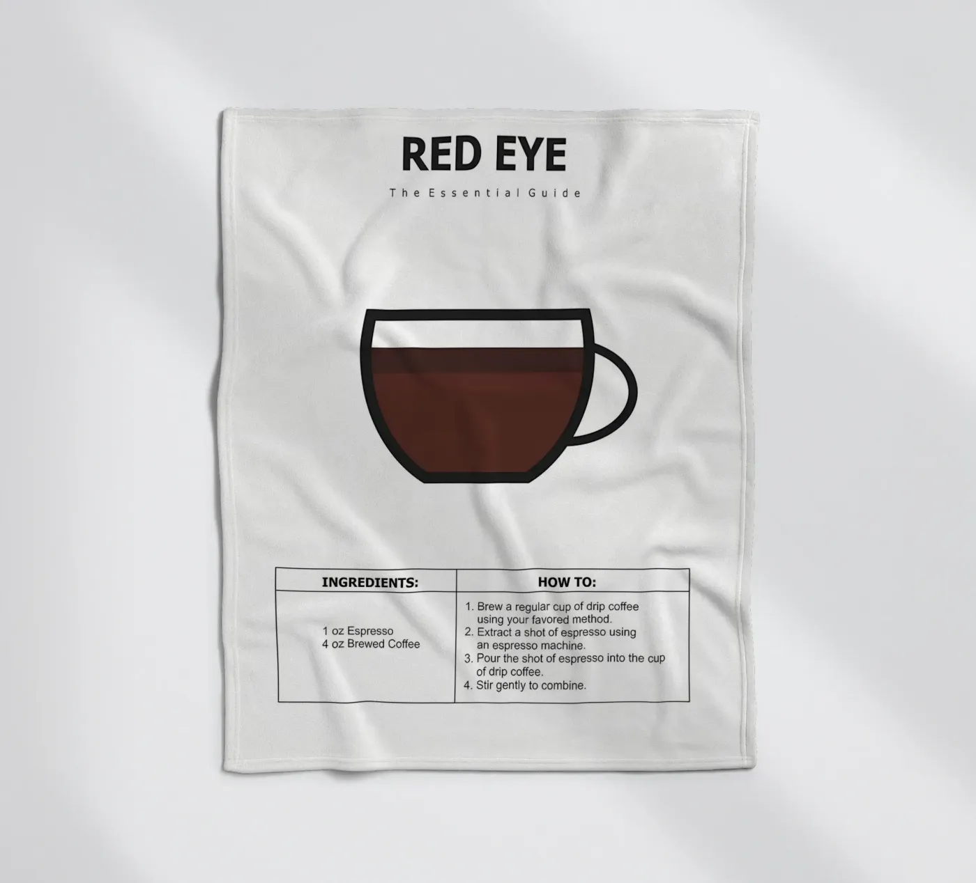 Kaffeeführer-Poster Fleecedecke von Eames