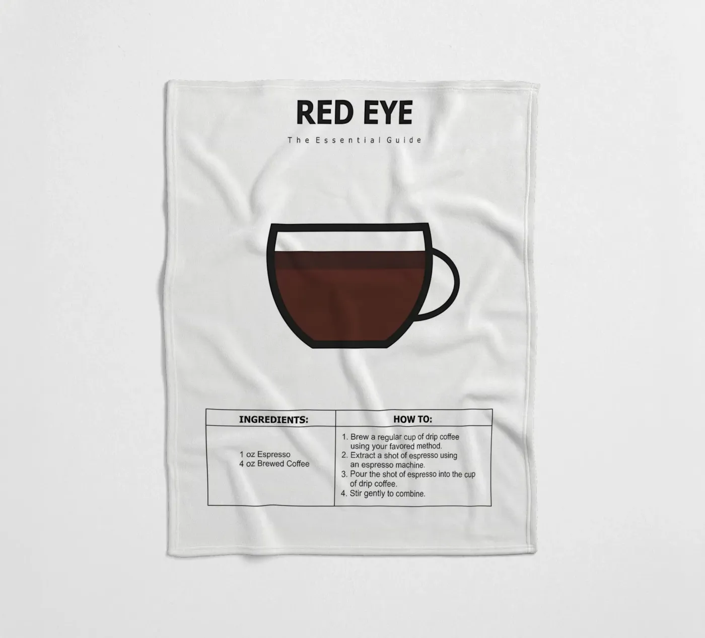 Kaffeeführer-Poster Fleecedecke von Eames