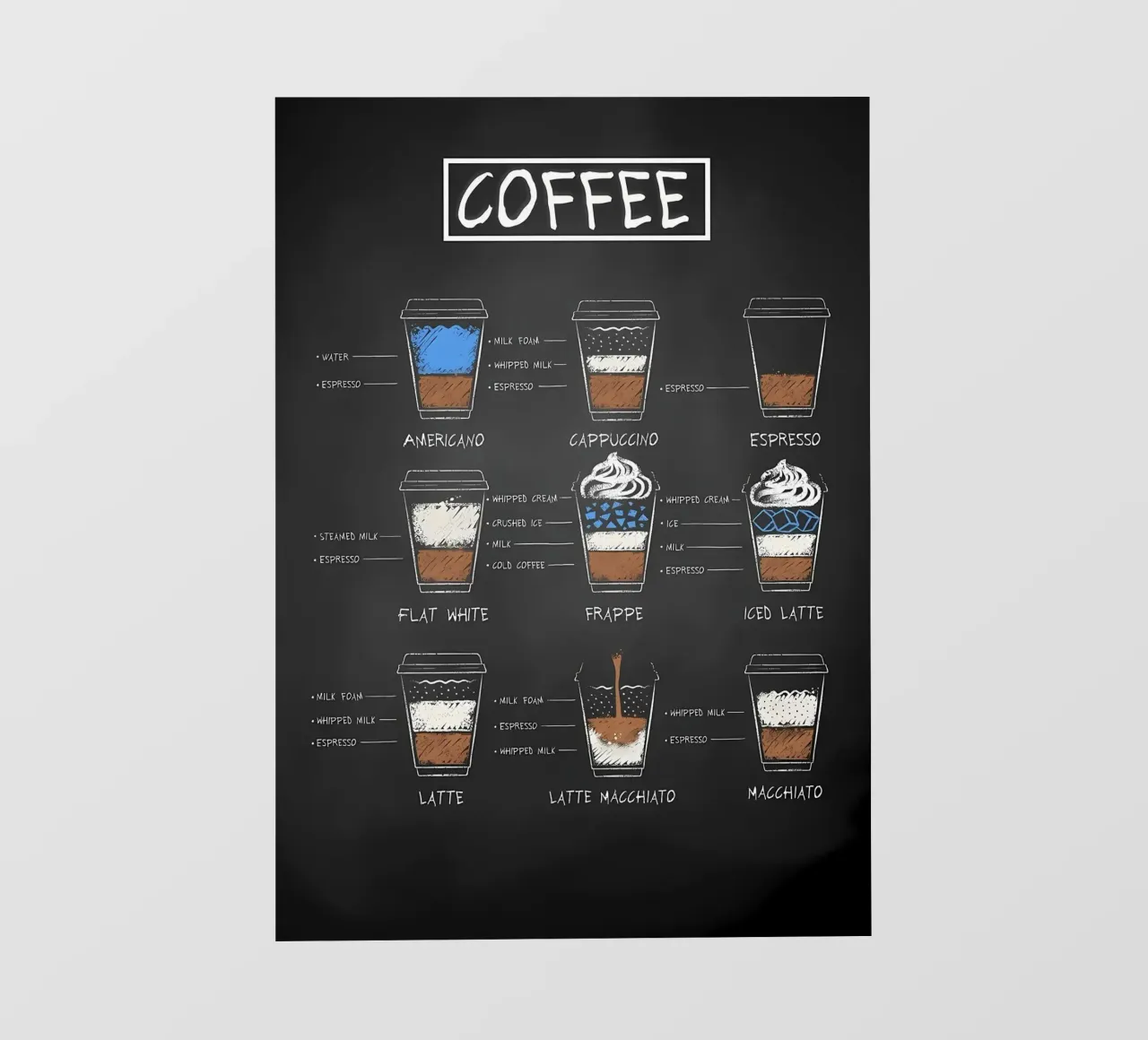 Caffè del mattino telo in pvc da Eames