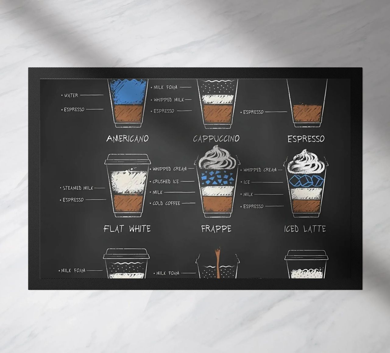 Caffè del mattino zerbino da Eames
