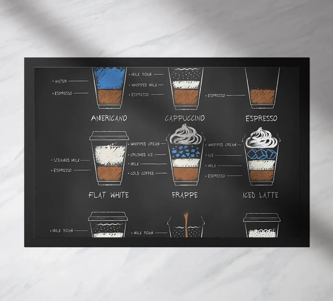 Morgenkaffee Fußmatte von Eames