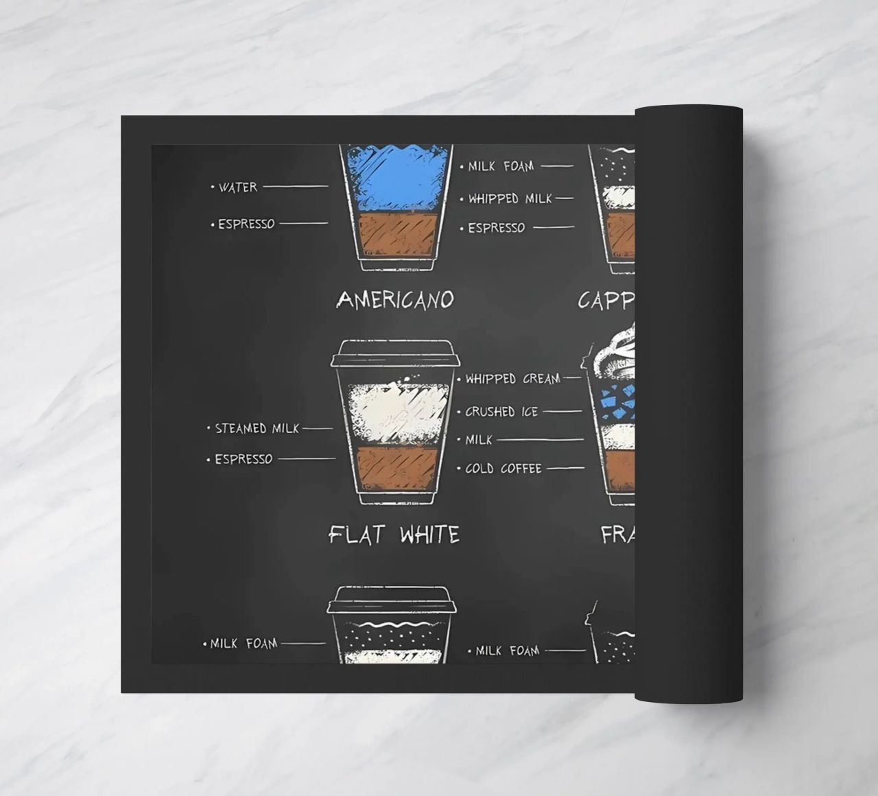 Caffè del mattino zerbino da Eames