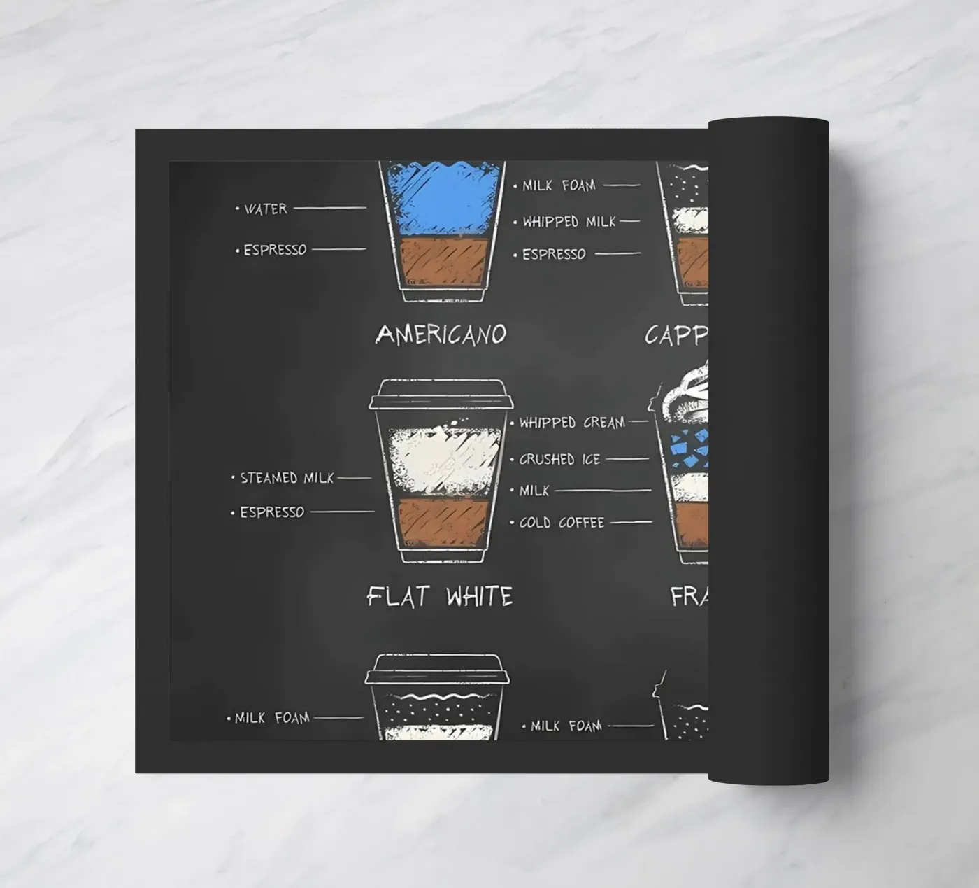 Morgenkaffee Fußmatte von Eames