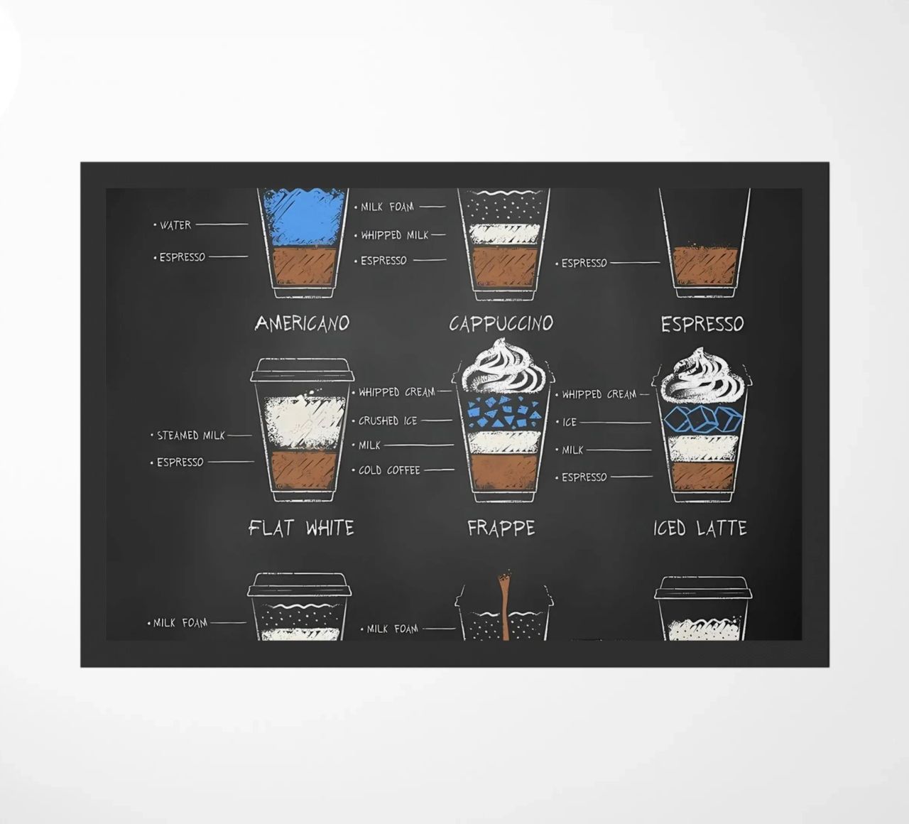 Caffè del mattino zerbino da Eames
