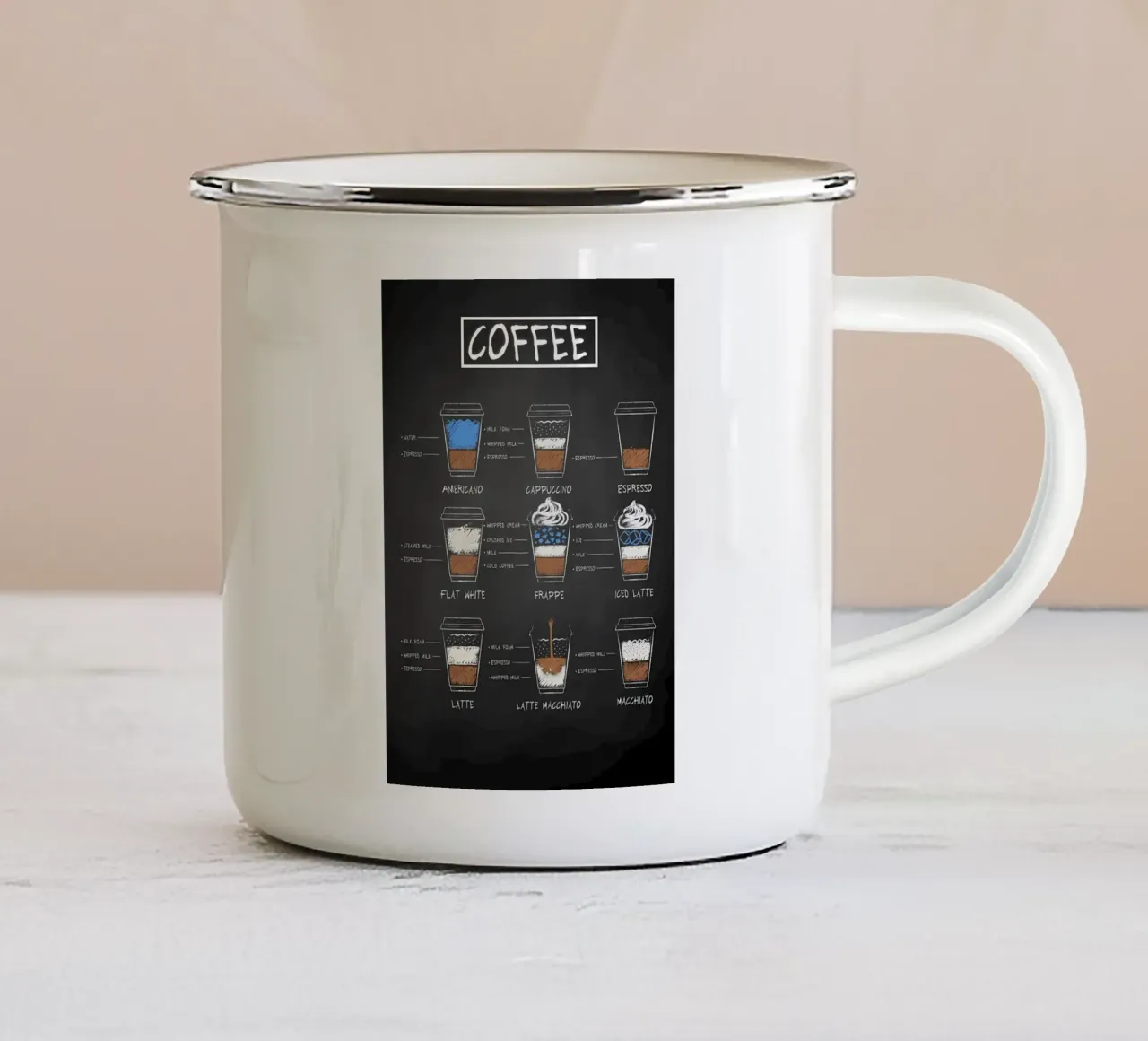 Morning Coffee enamel mug by Eames