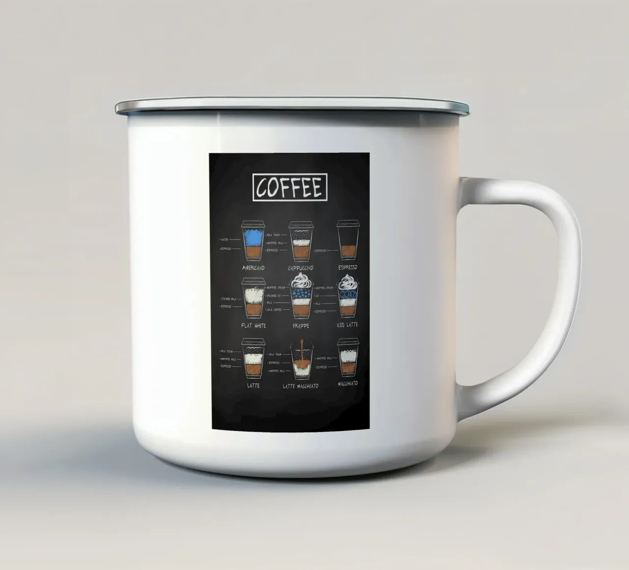 Morning Coffee enamel mug by Eames