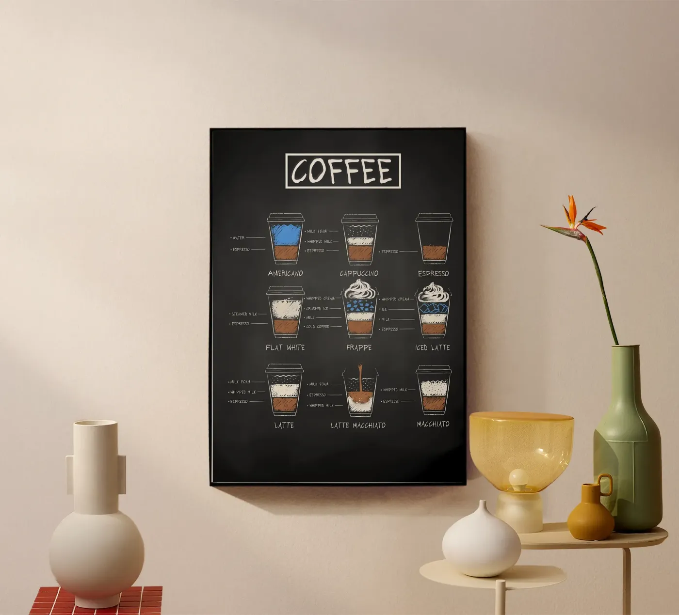 Caffè del mattino plexiglass da Eames