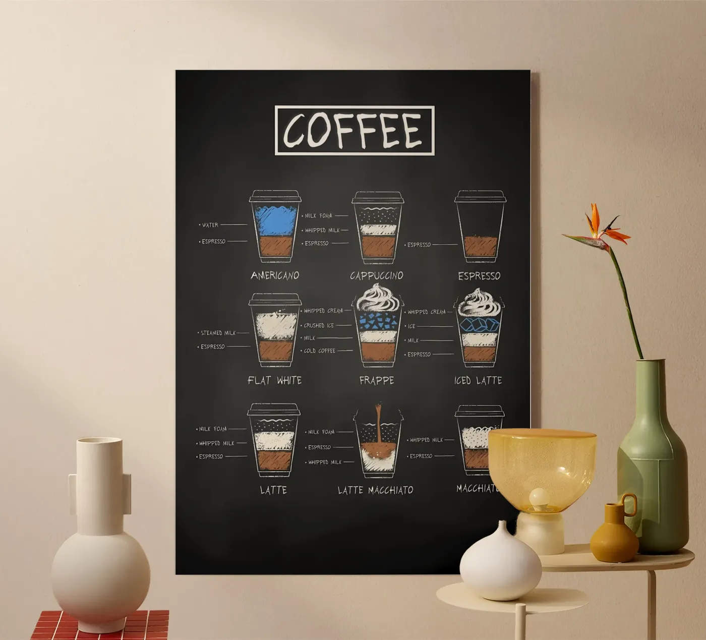 Caffè del mattino plexiglass da Eames