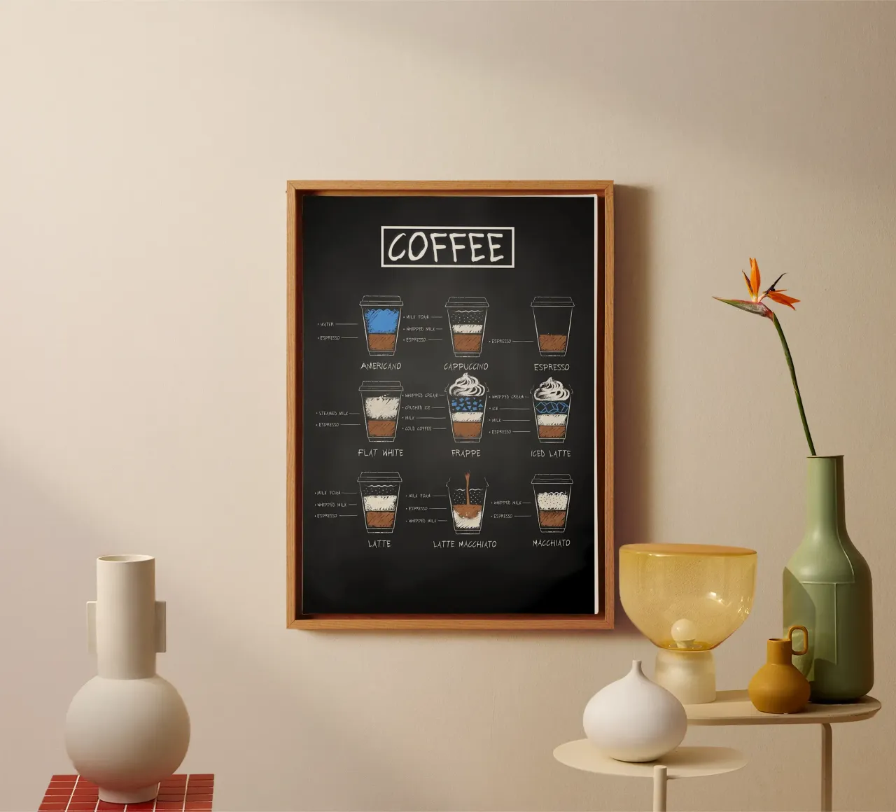 Caffè del mattino tela con Cornice a cassetta da Eames
