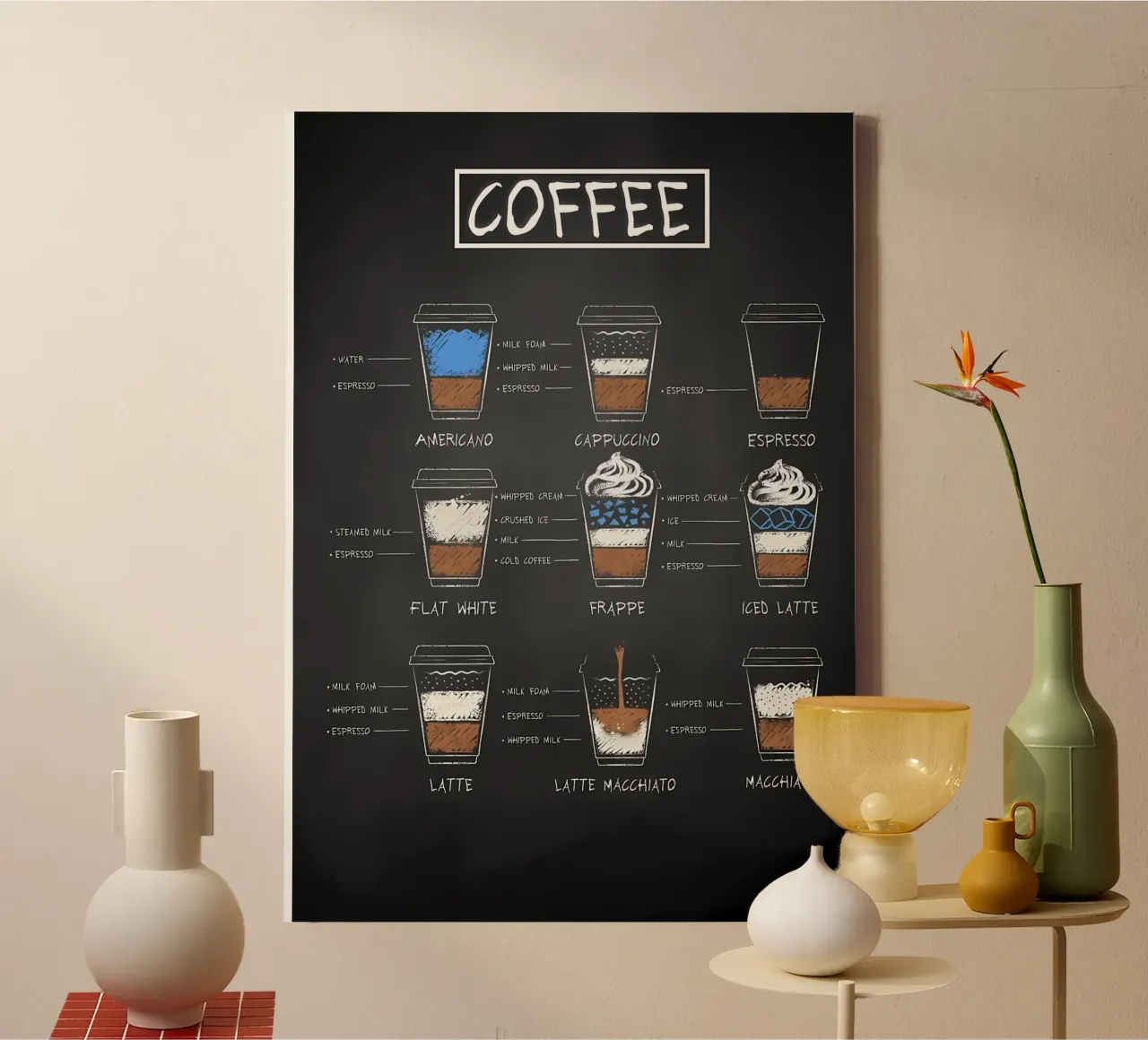 Caffè del mattino tela con Cornice a cassetta da Eames