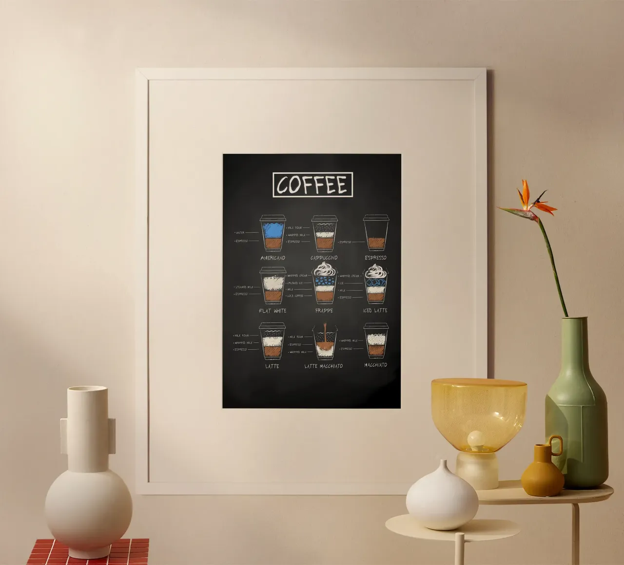 Caffè del mattino poster da Eames
